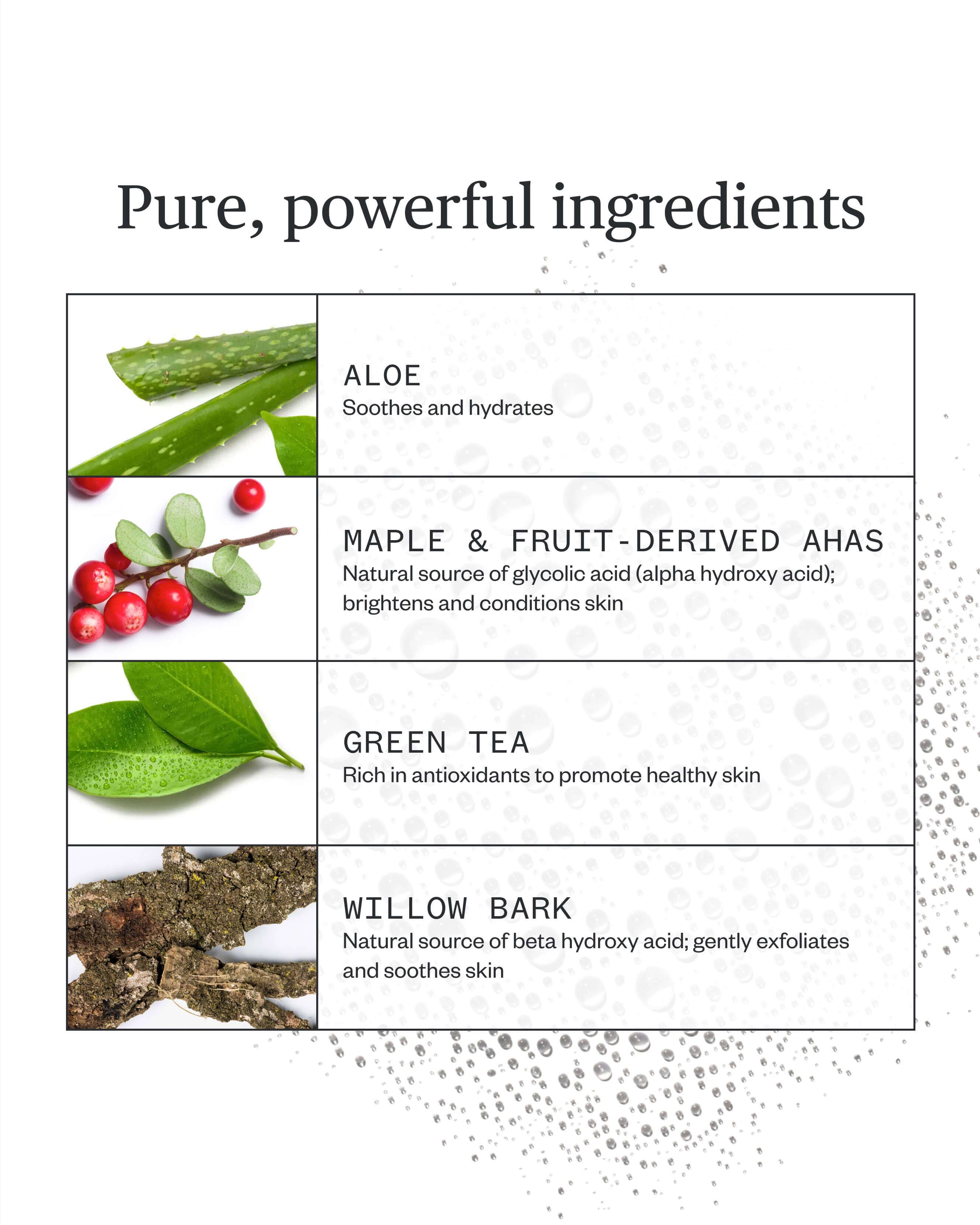 Essential Face Wipes 2