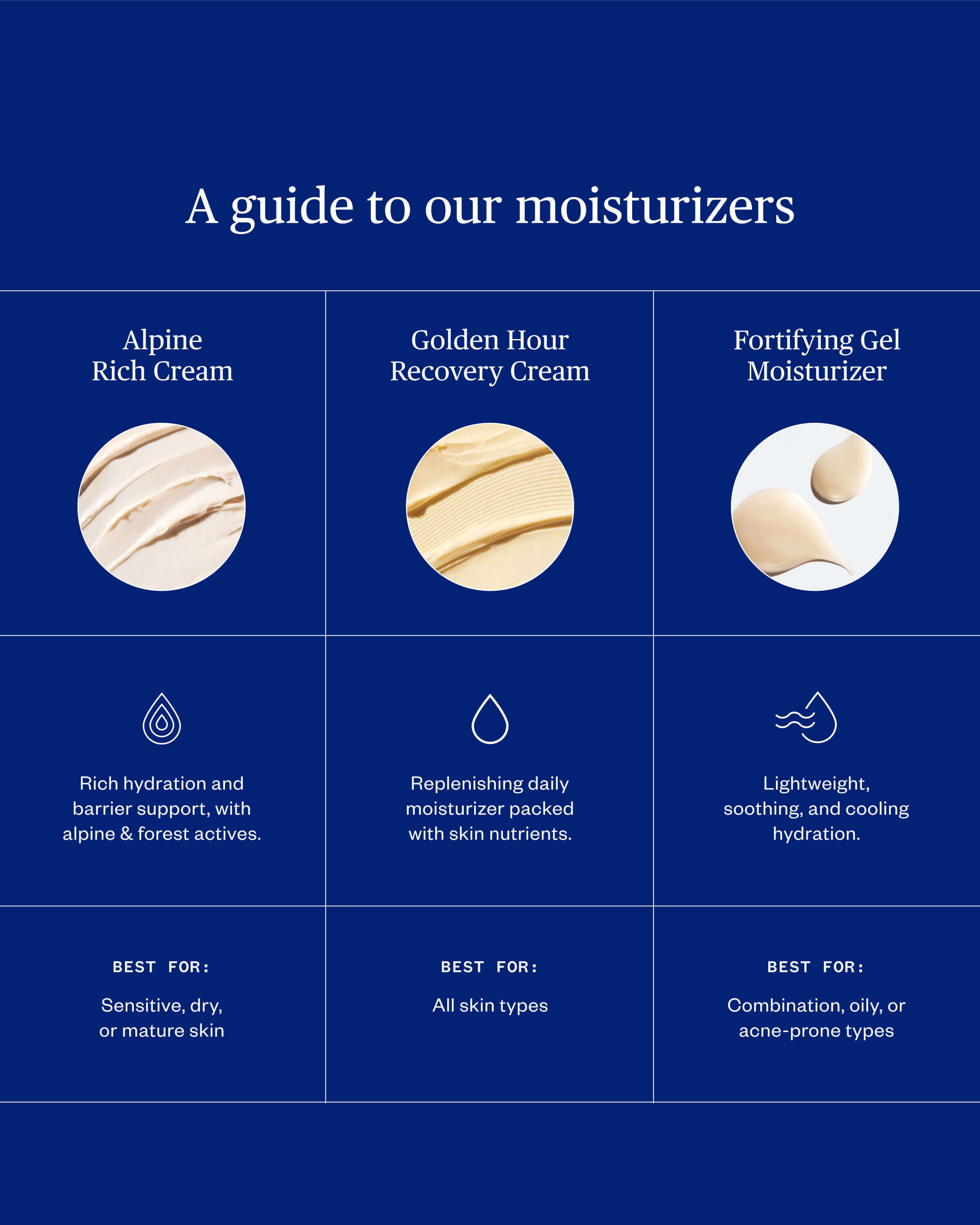 Alpine Rich Cream | Dry Skin's Dream Come True
– Ursa Major Skincare 6