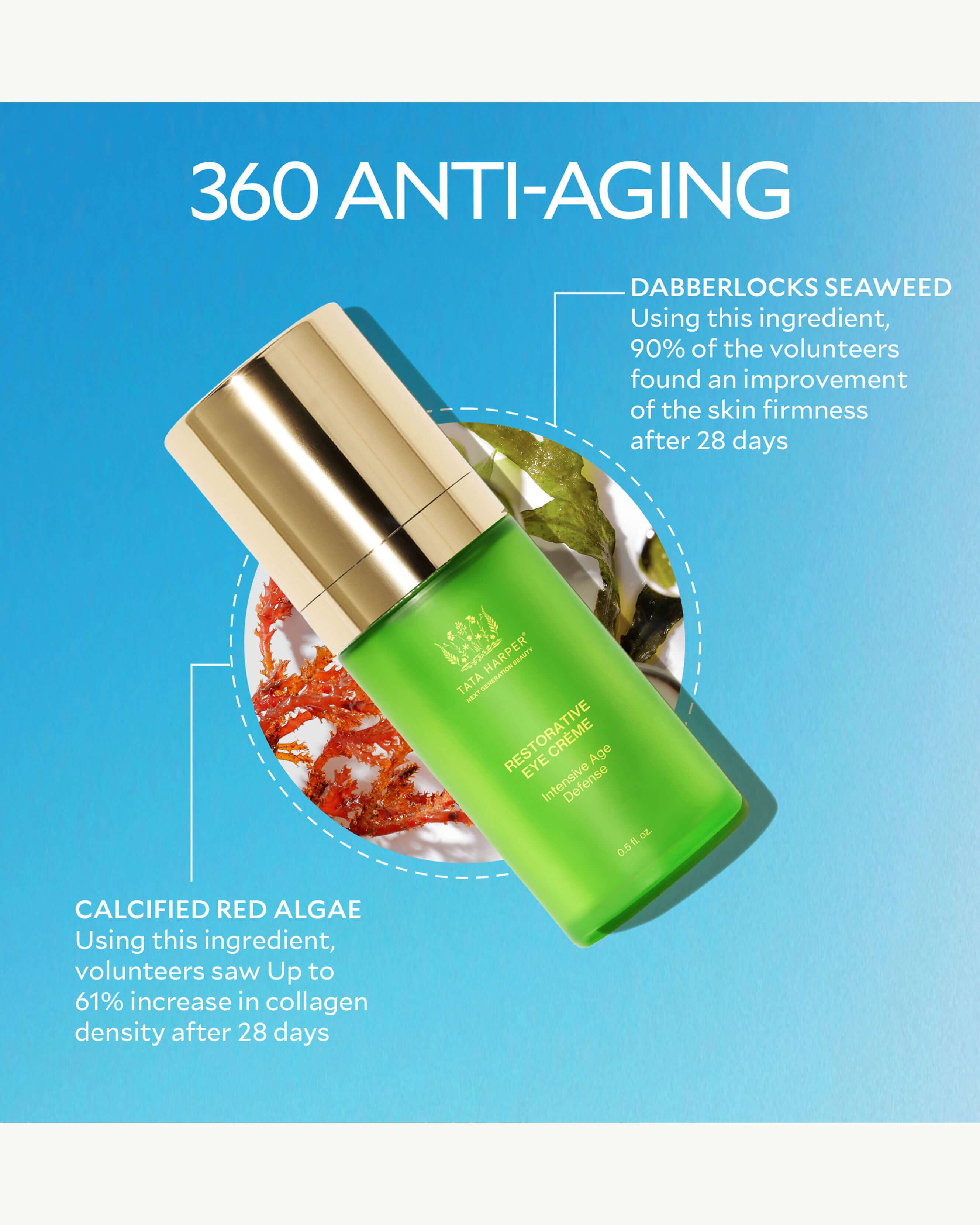 Refillable Restorative Eye Crème 5