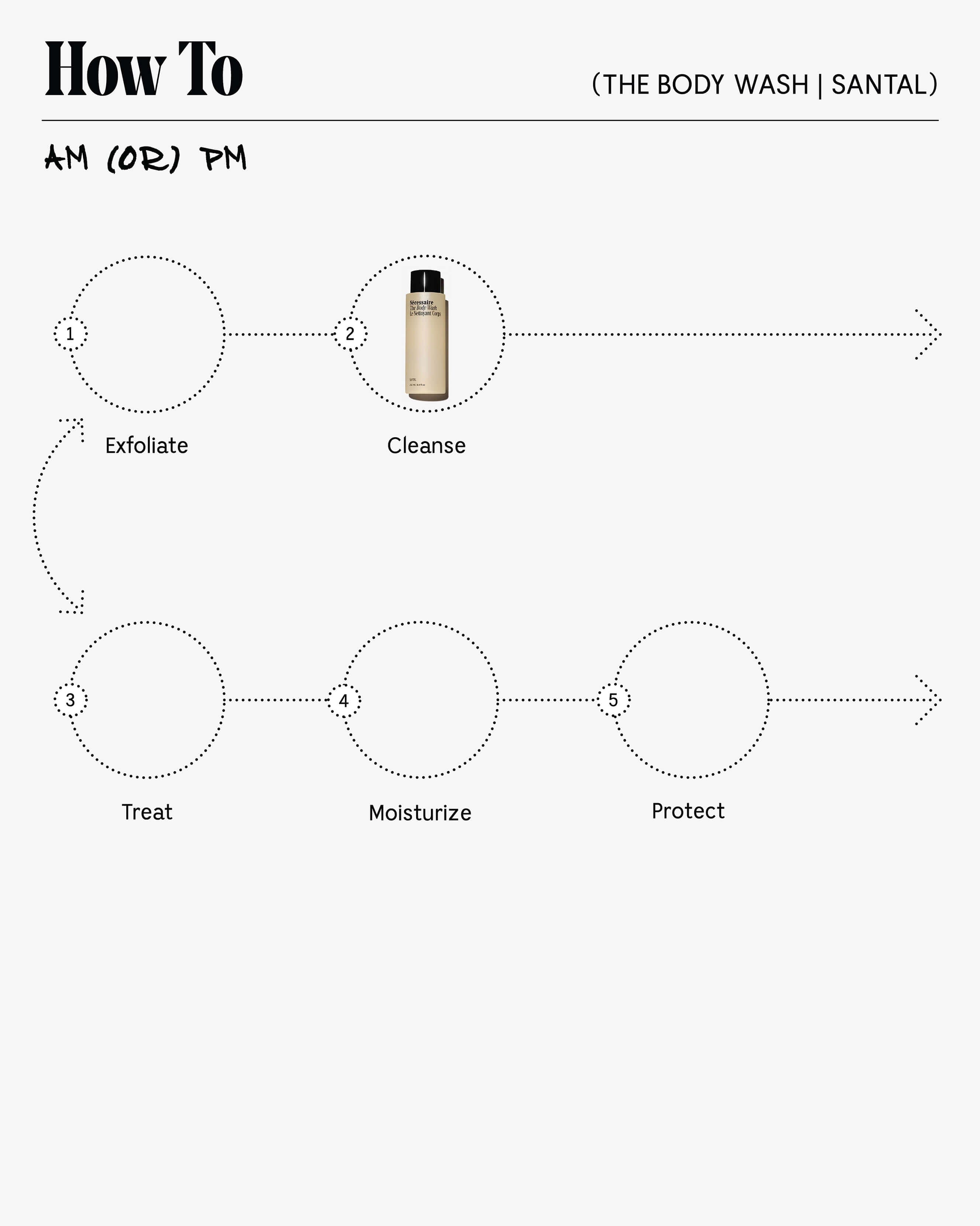 The Body Wash 100 ml | Multi-Mineral | Santal 9