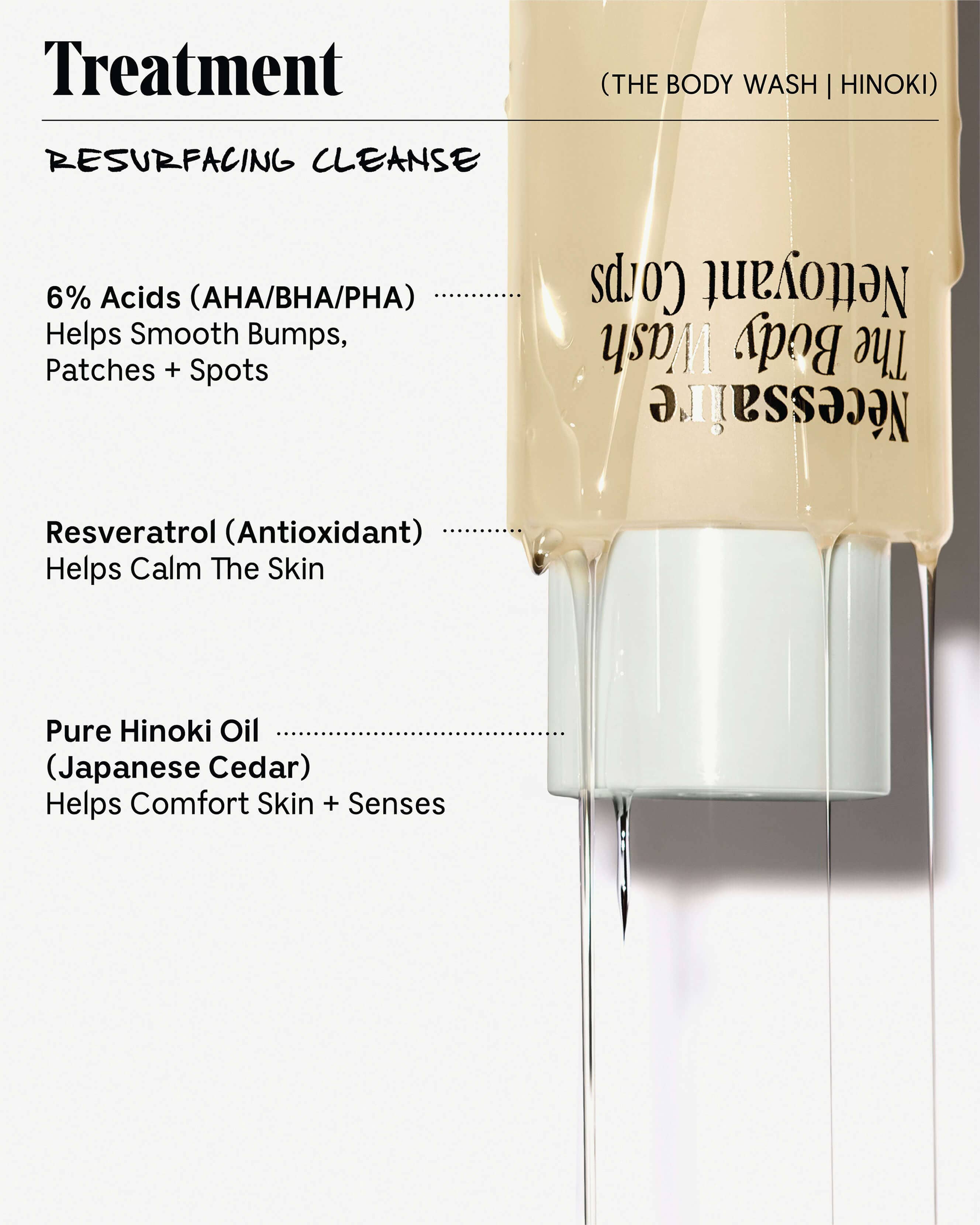 The Body Wash | Multi-Oil 5