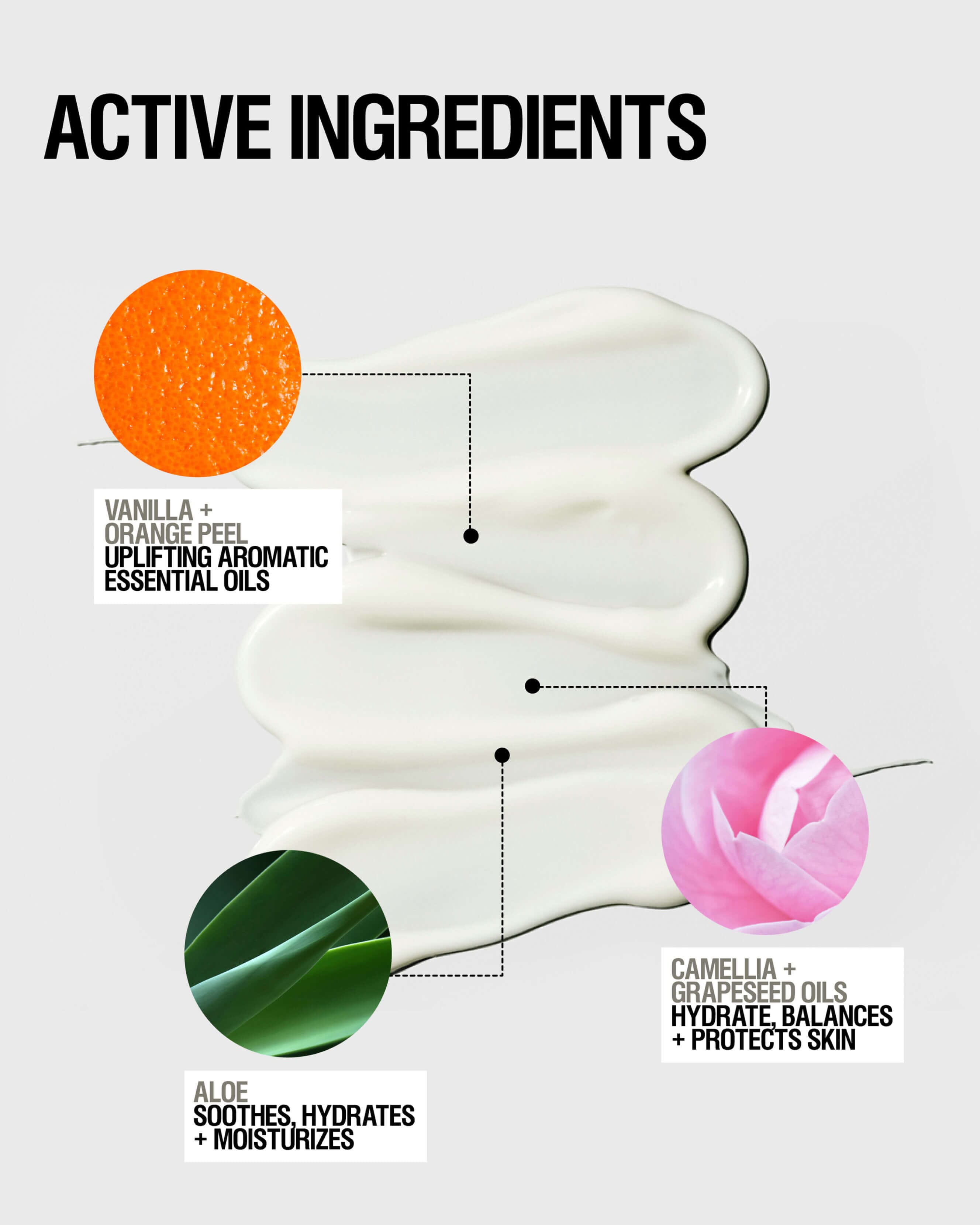 Soothing Hand Cream (65mL) 6