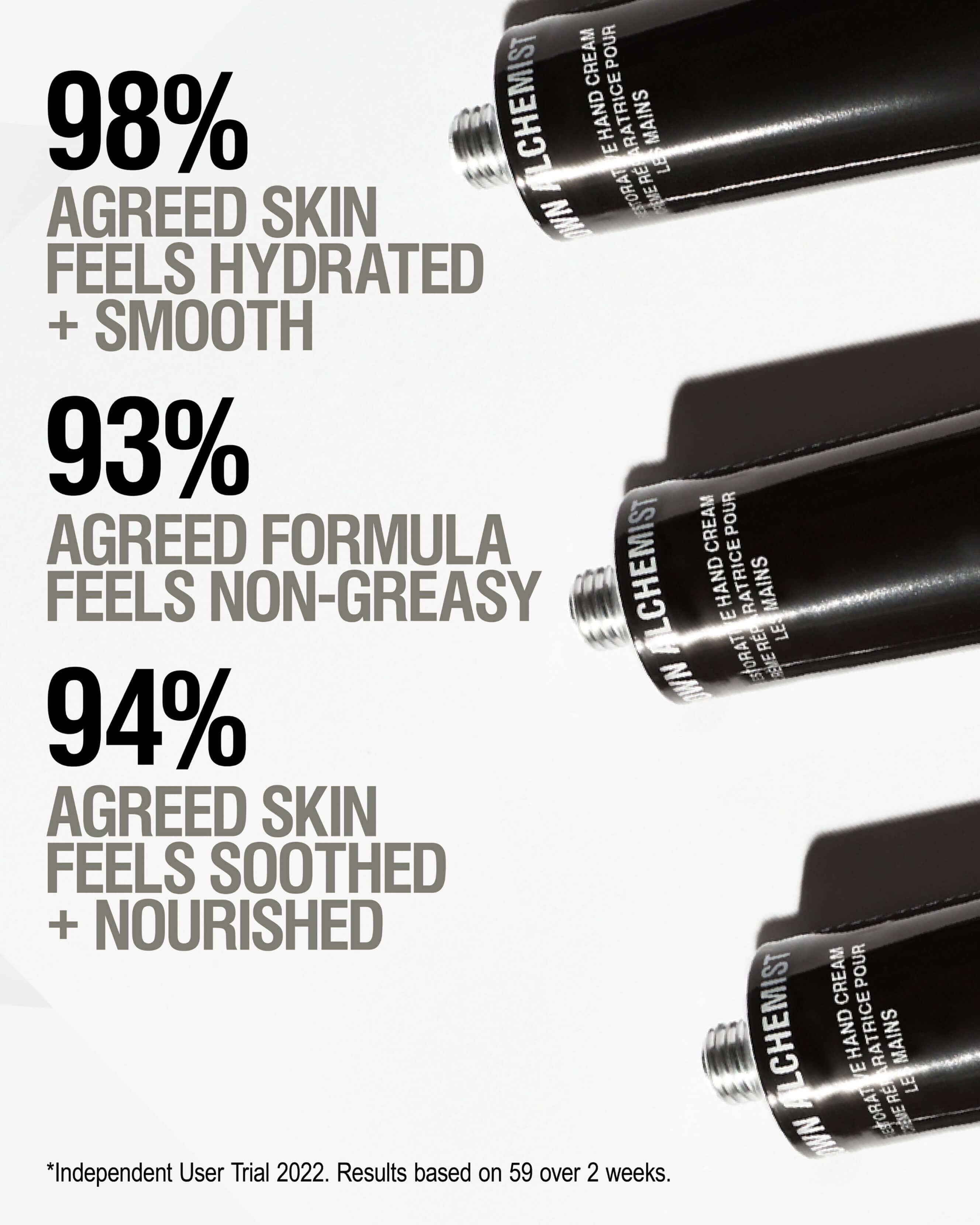 Soothing Hand Cream (65mL) 5