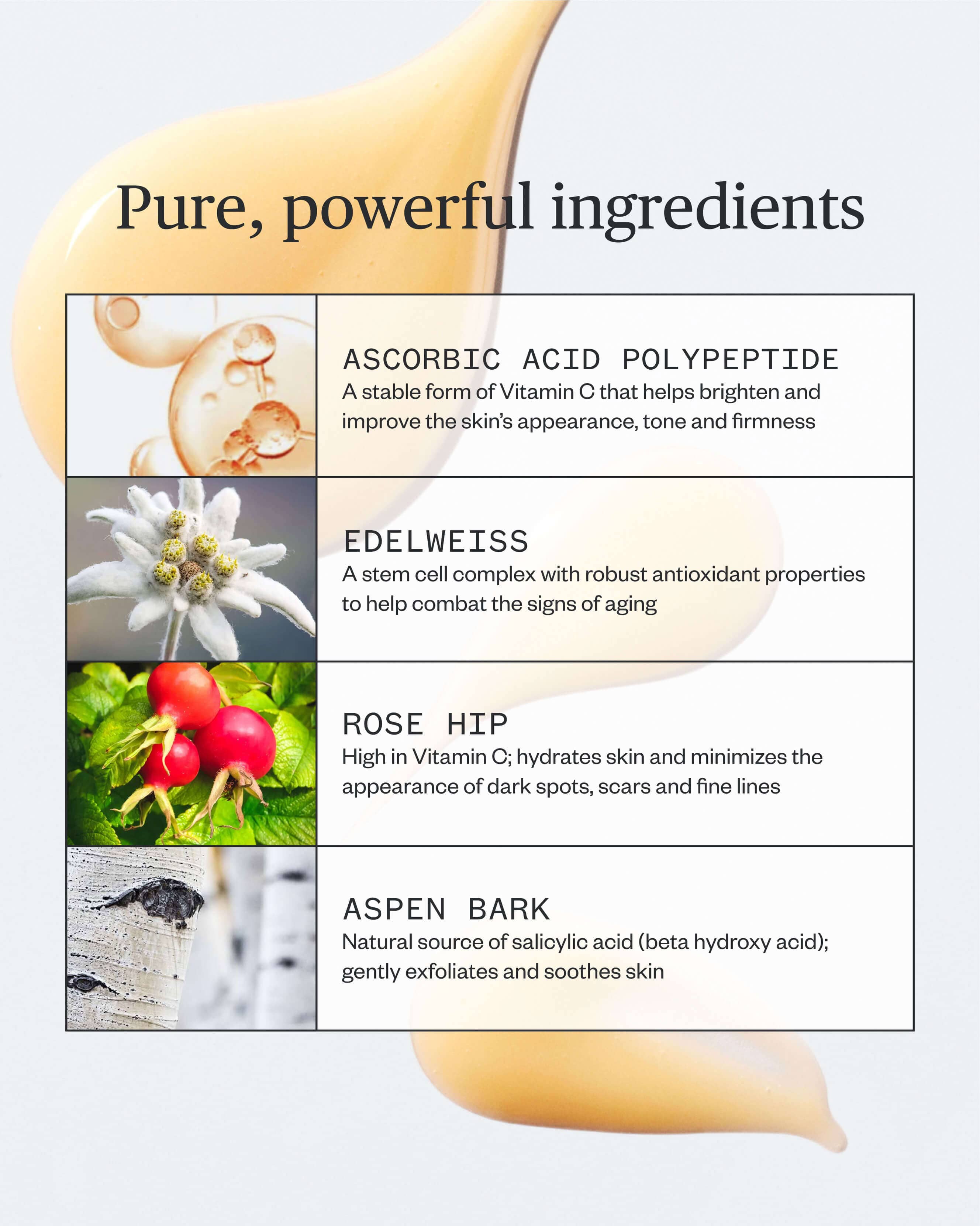 Brighten Up Vitamin C Serum 5