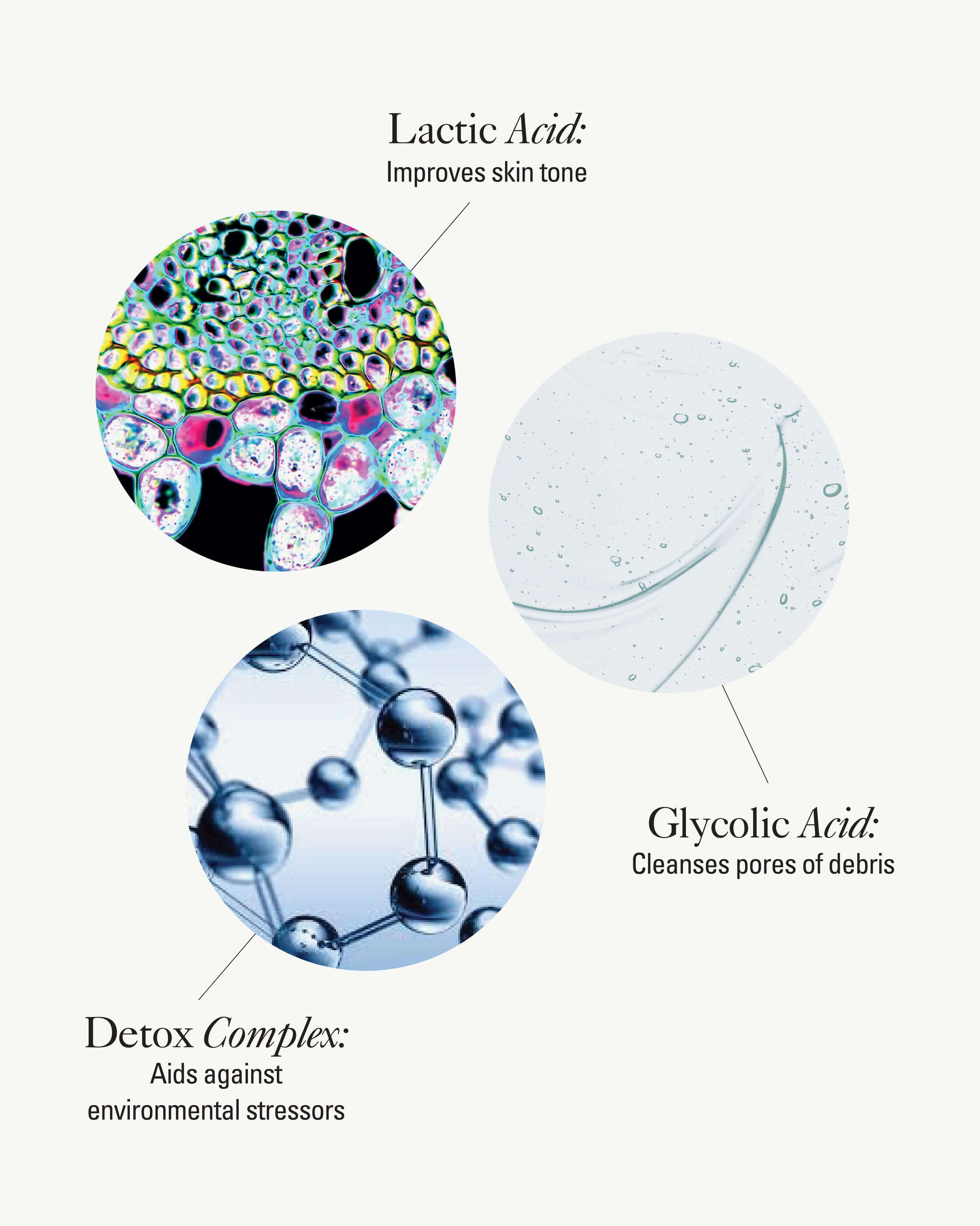 Detox Clarifying Facial Wash 5