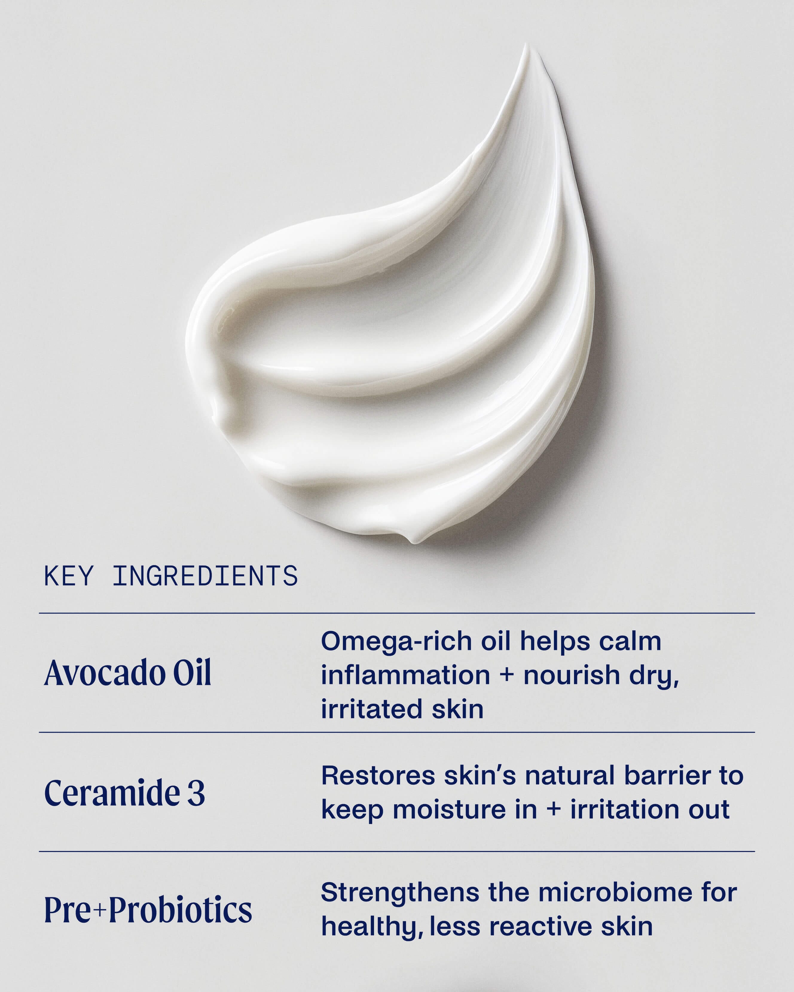 Restorative Body Serum - Unscented 6