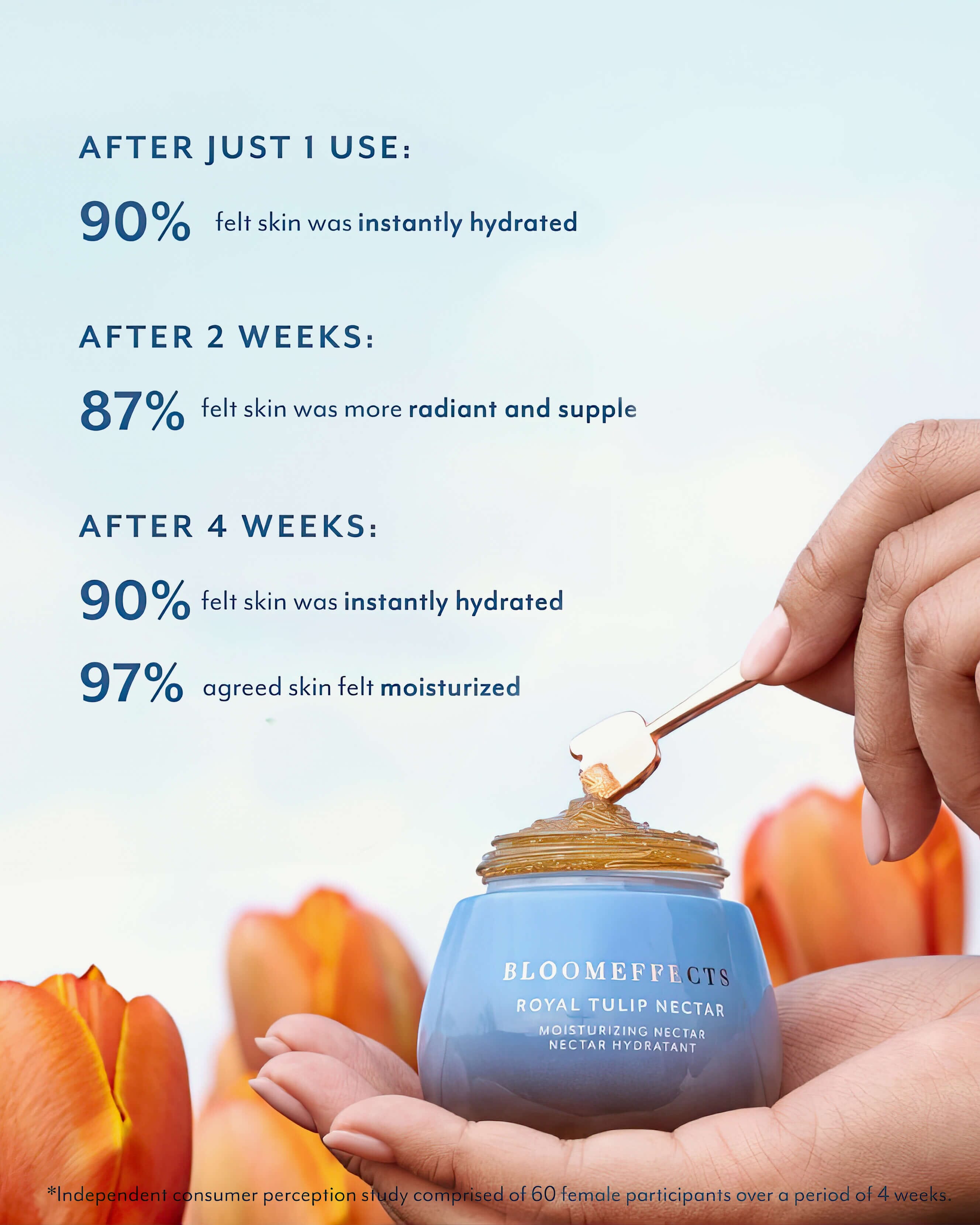 Royal Tulip Moisturizing Nectar 5