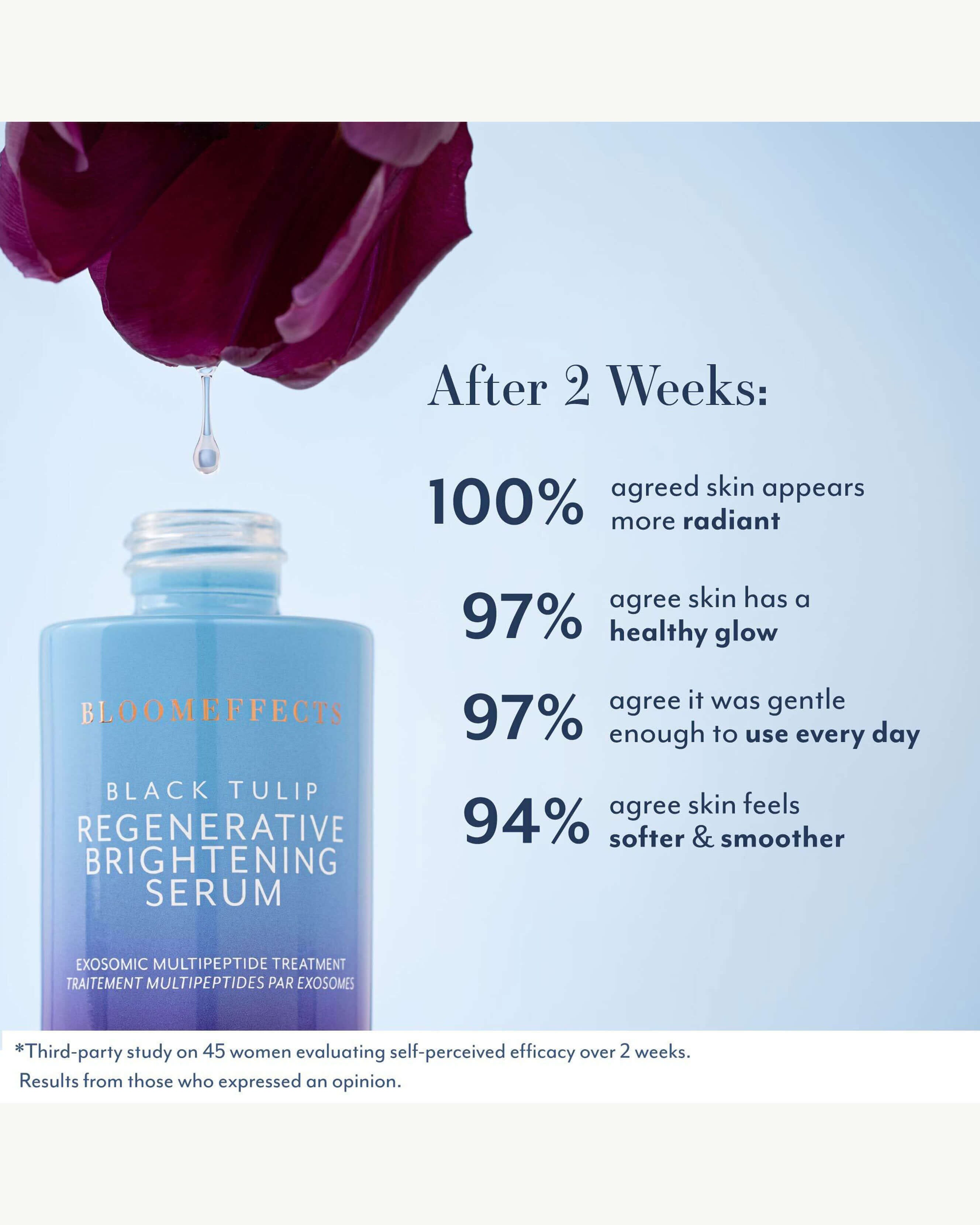 Black Tulip Regenerative Brightening Serum 6