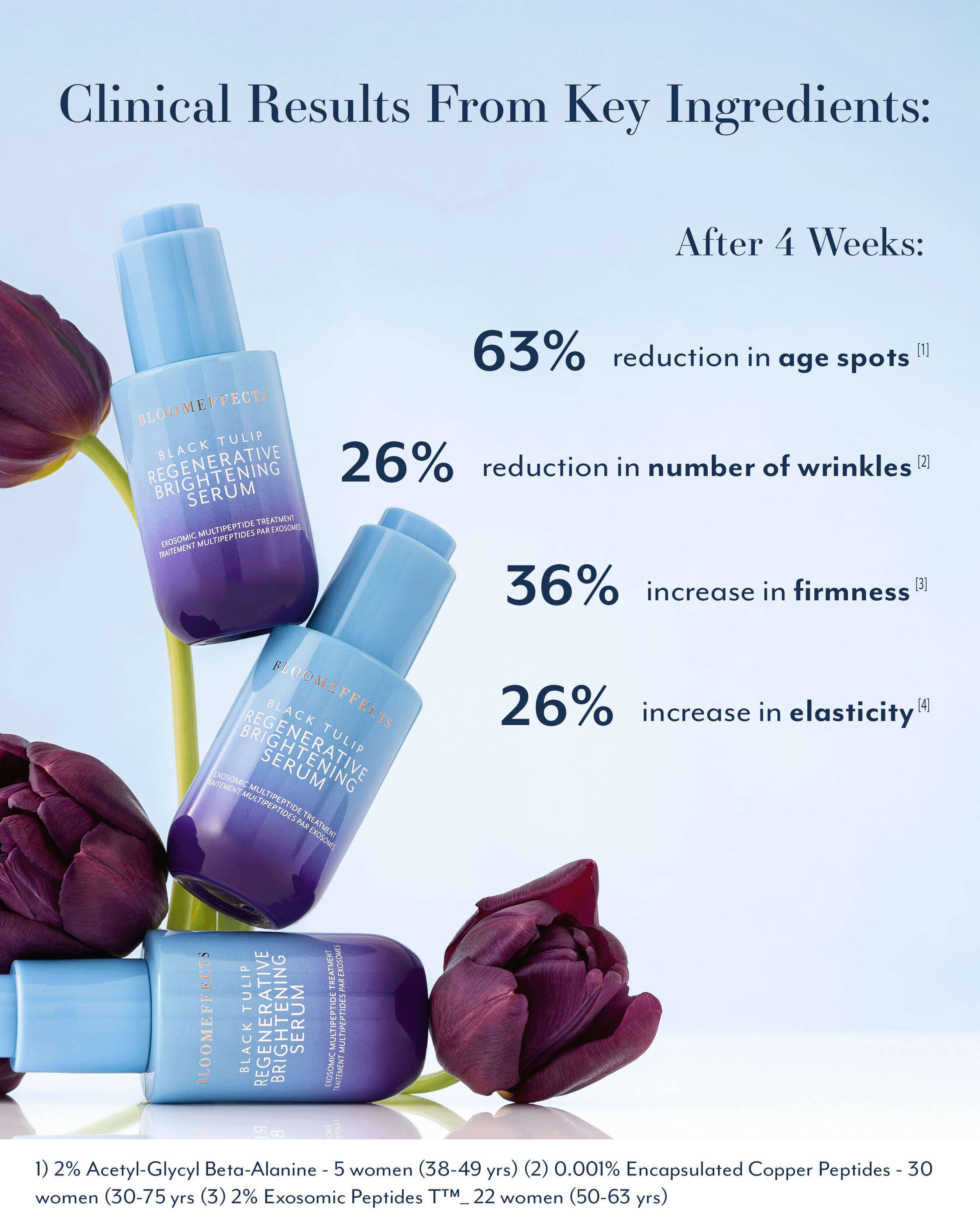 Black Tulip Regenerative Brightening Serum 5