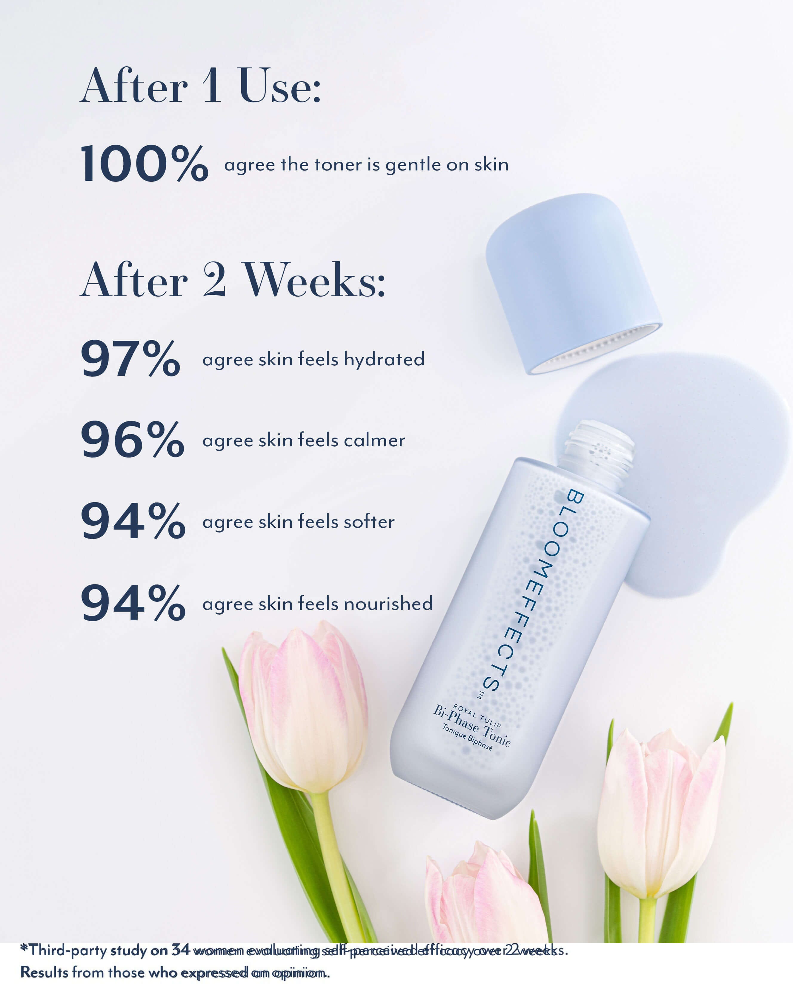 Royal Tulip Hydrating Bi-Phase Tonic 6