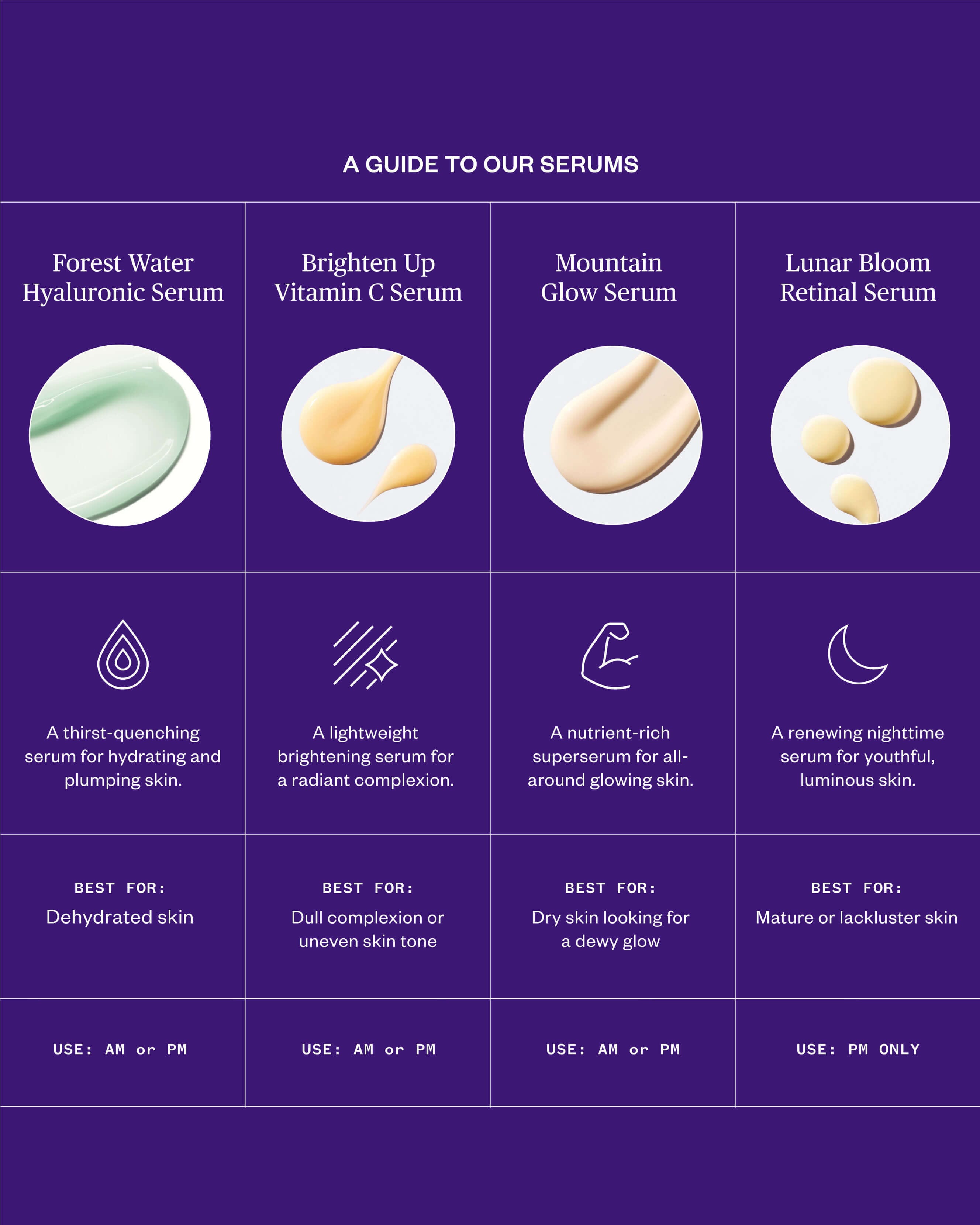 Lunar Bloom Retinal Serum 5