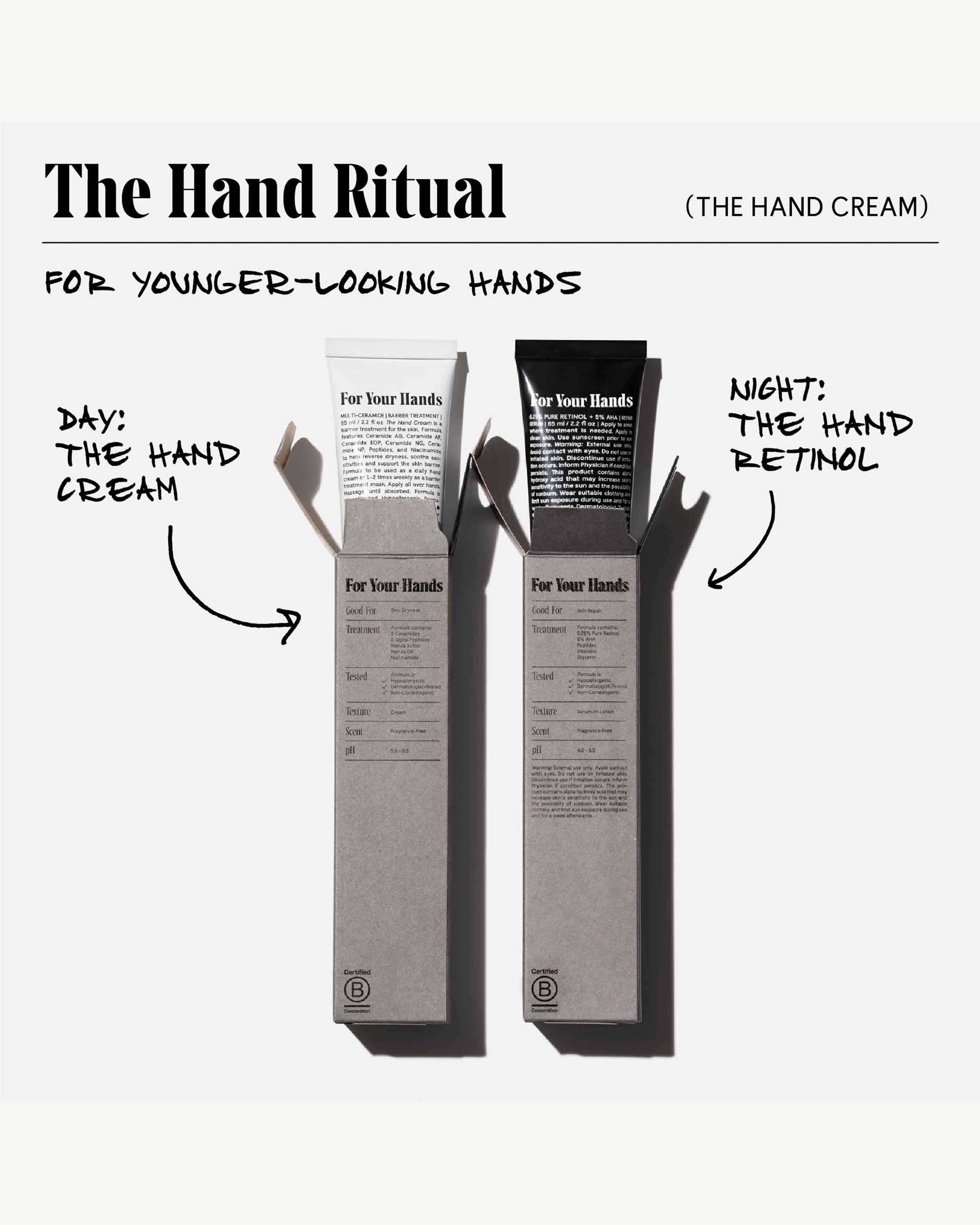 The Hand Cream + The Tube Key 5