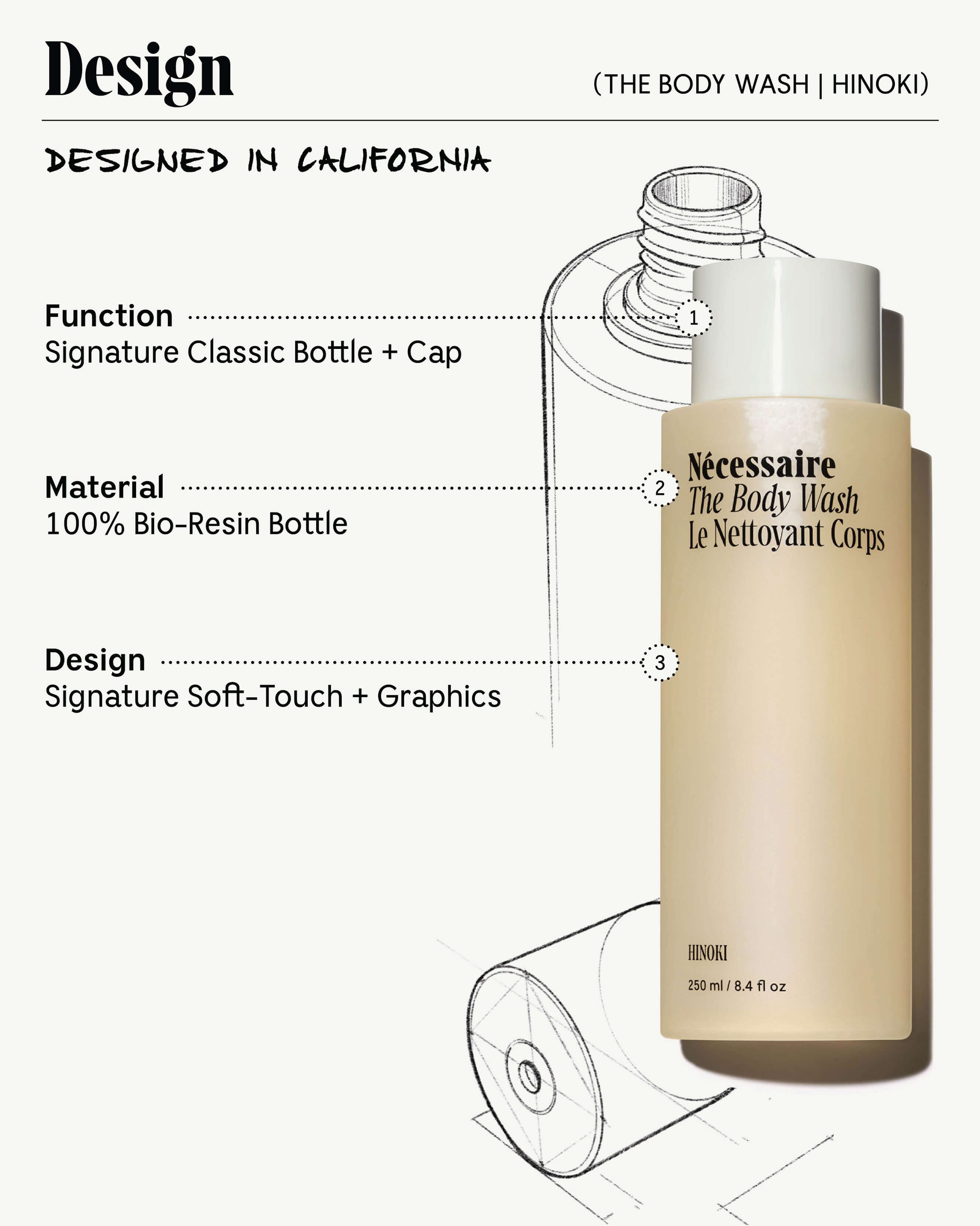 The Body Wash | Multi-Oil 11