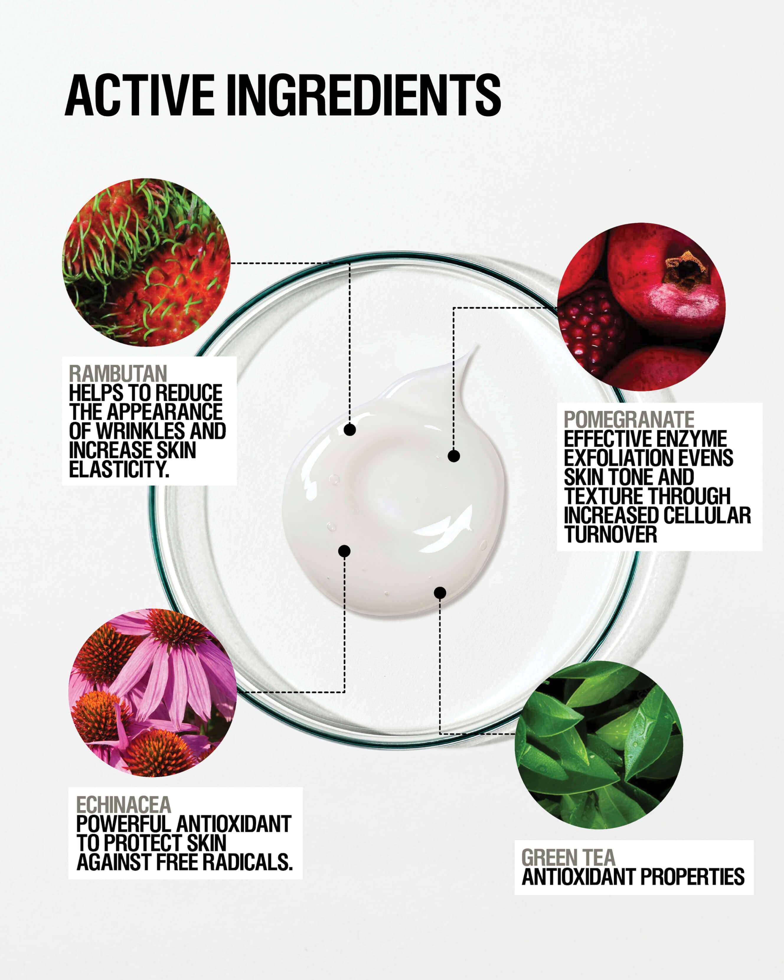 Regenerating Gel Mask (20ml) 4