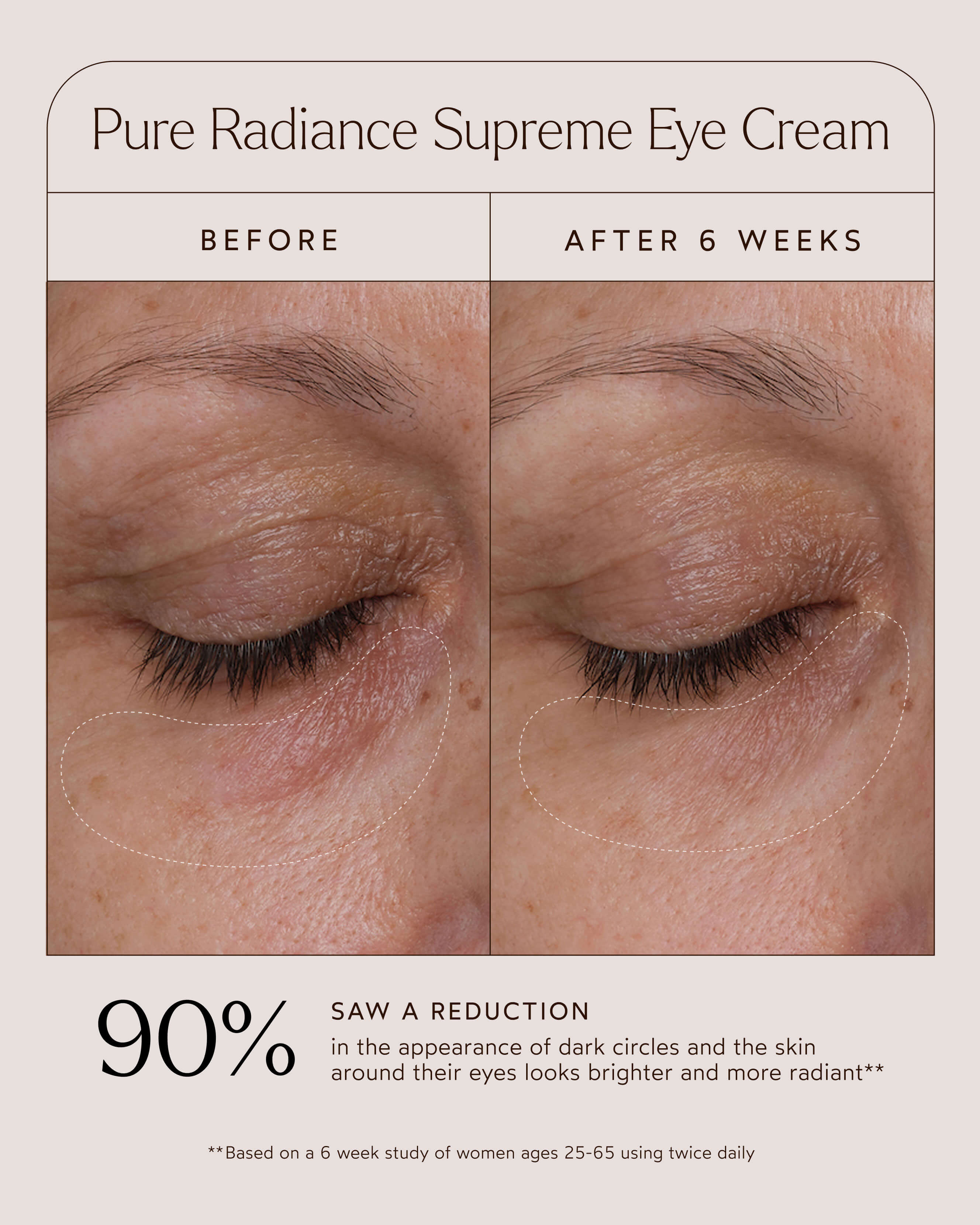 Pure Radiance Supreme Eye Cream 9