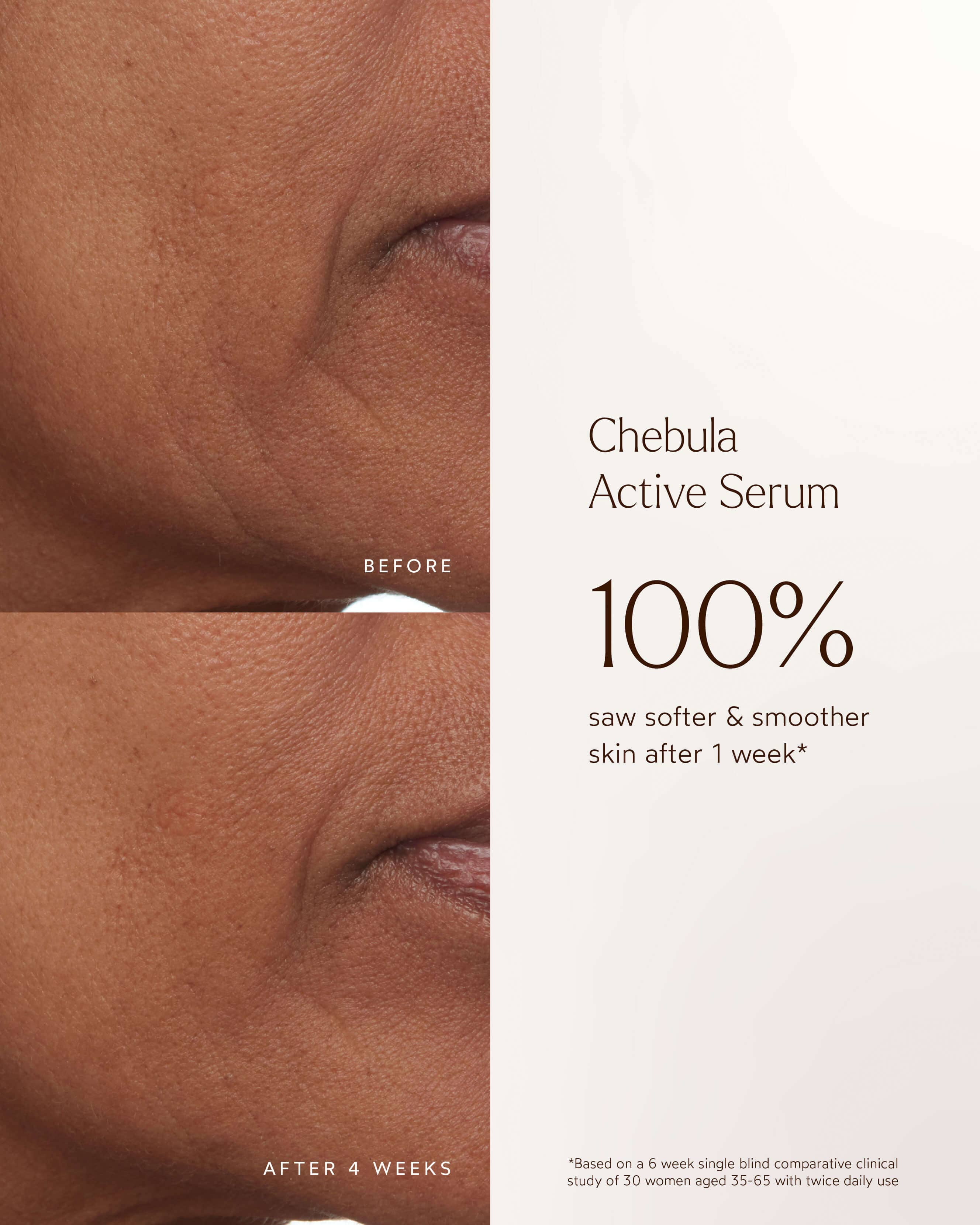Chebula Active Serum 8