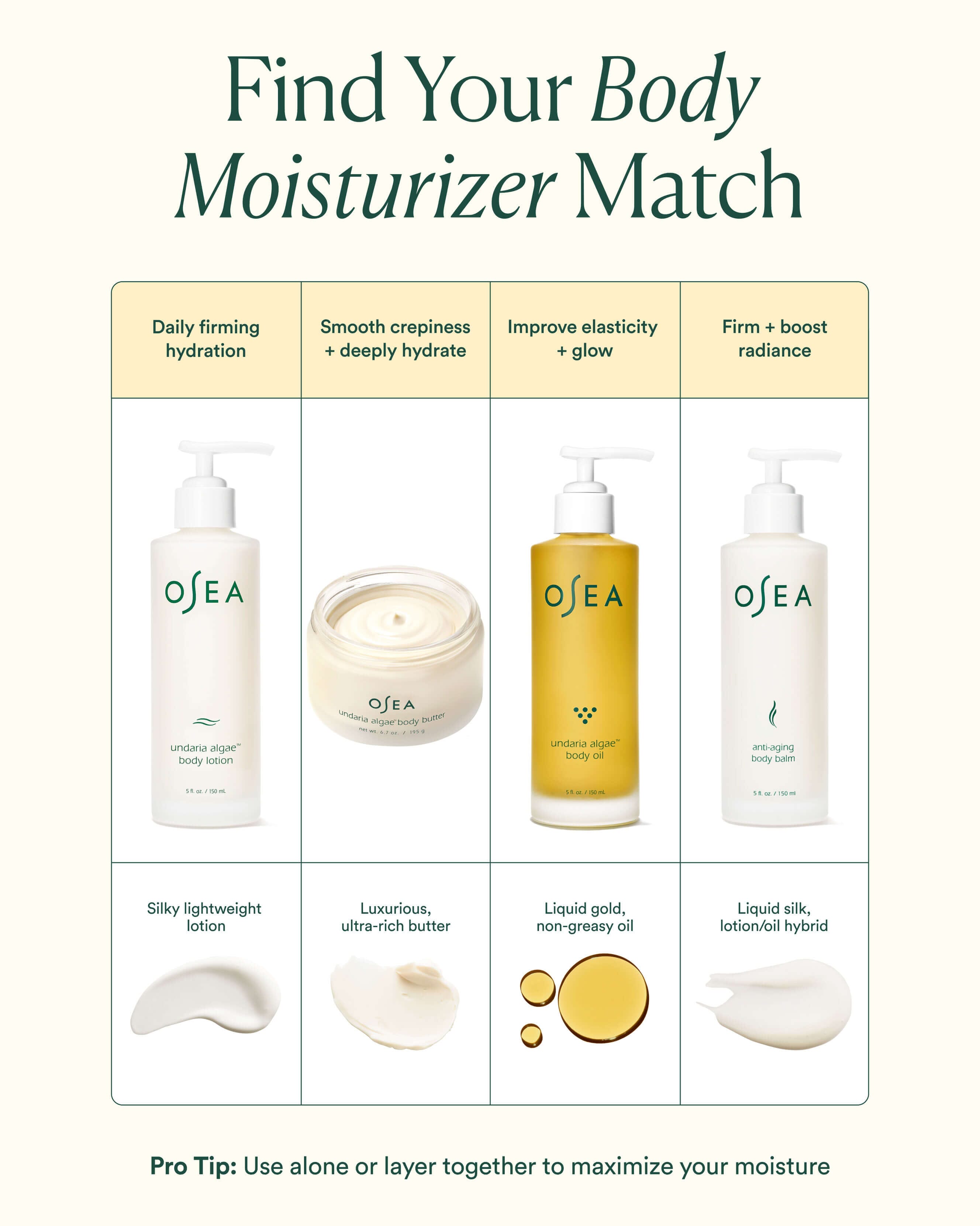 Undaria Algae™Body Oil 3