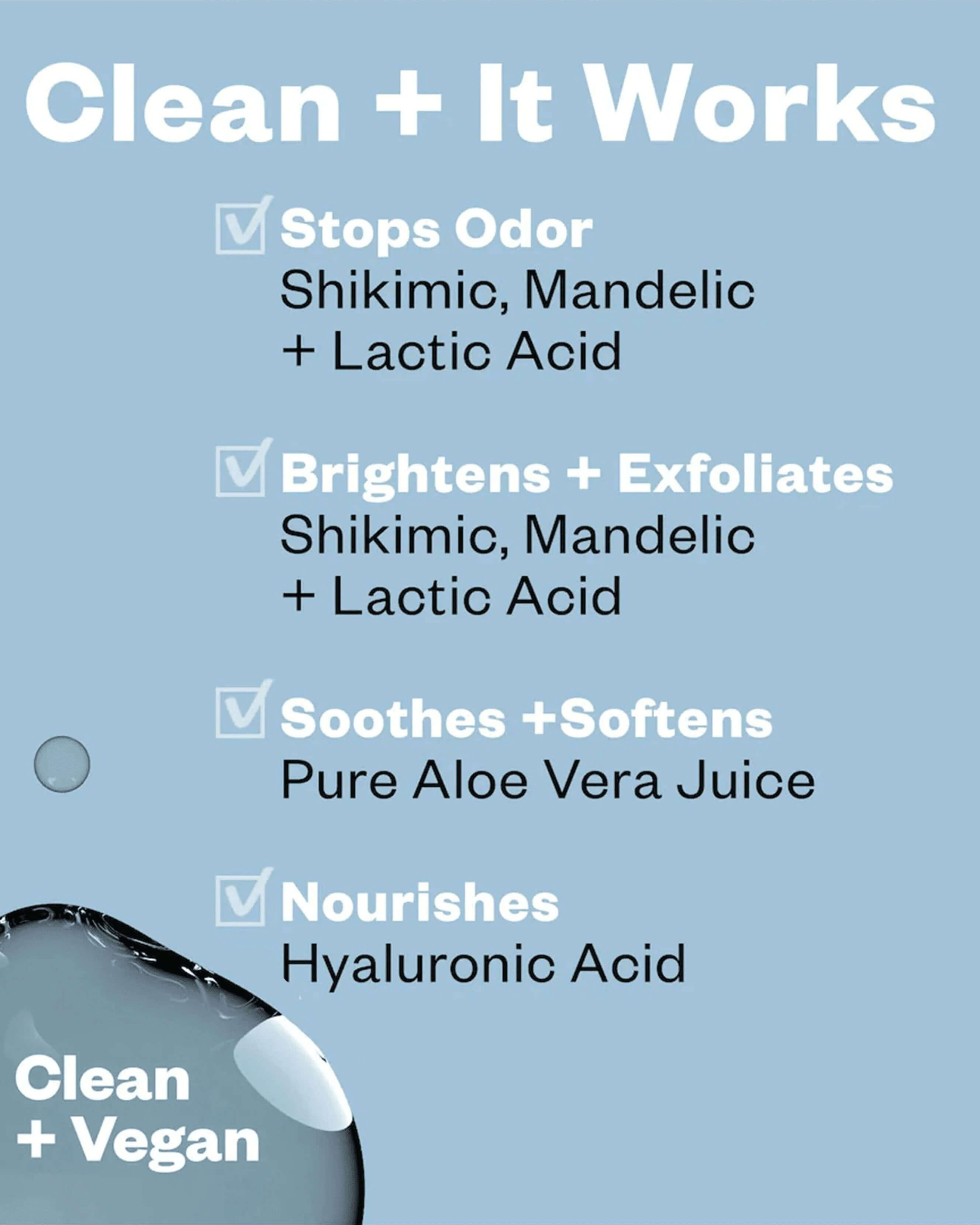 Chemistry Deodorant 6