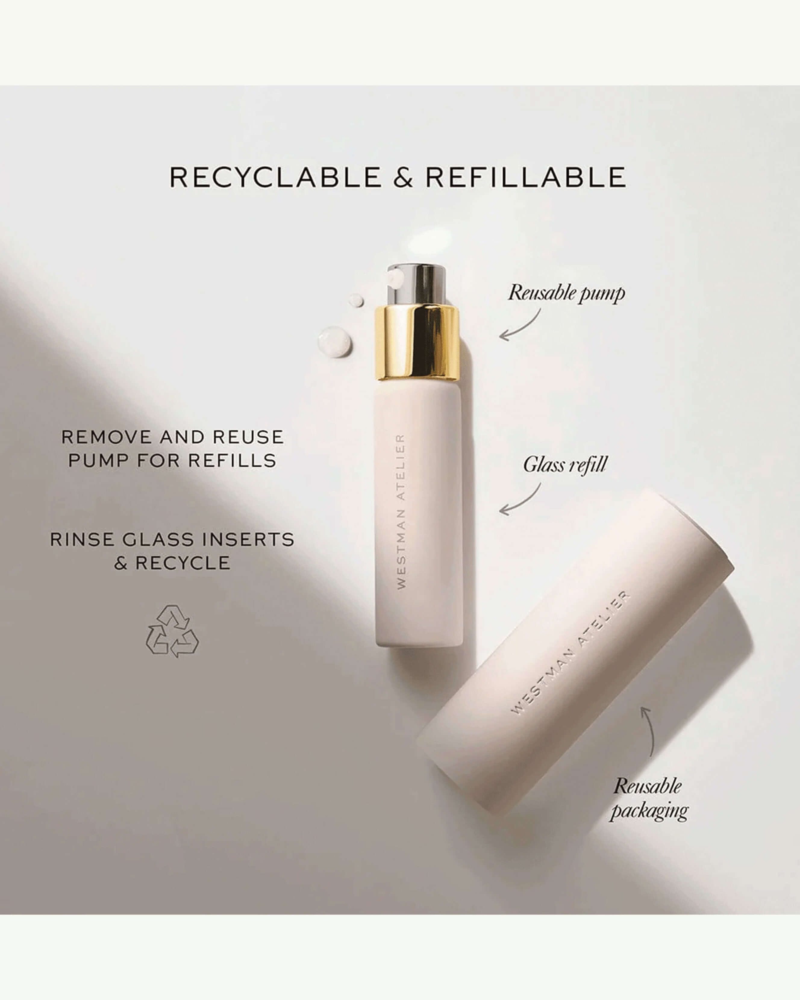 Skin Activator Packette 8