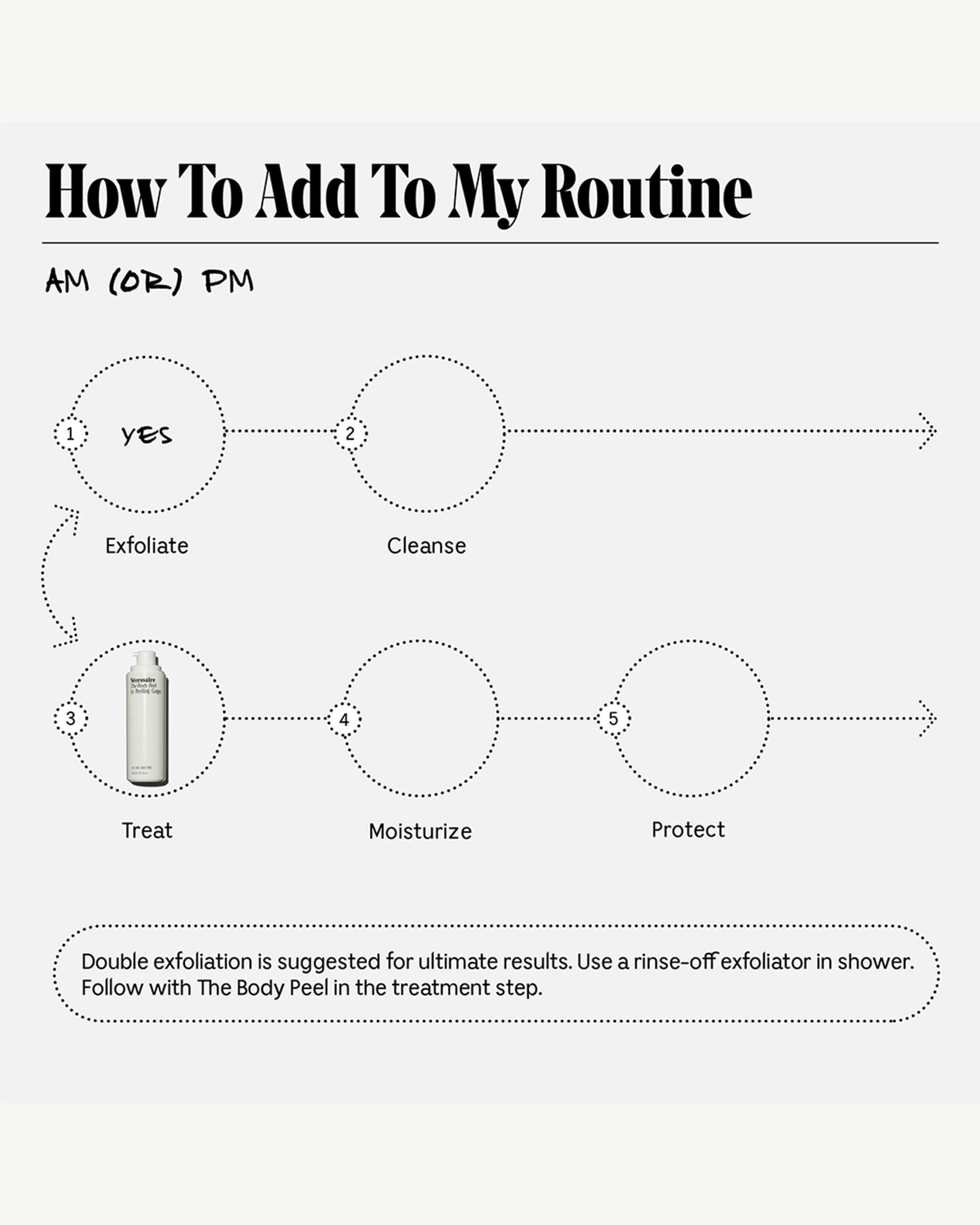 The Body Tool 6