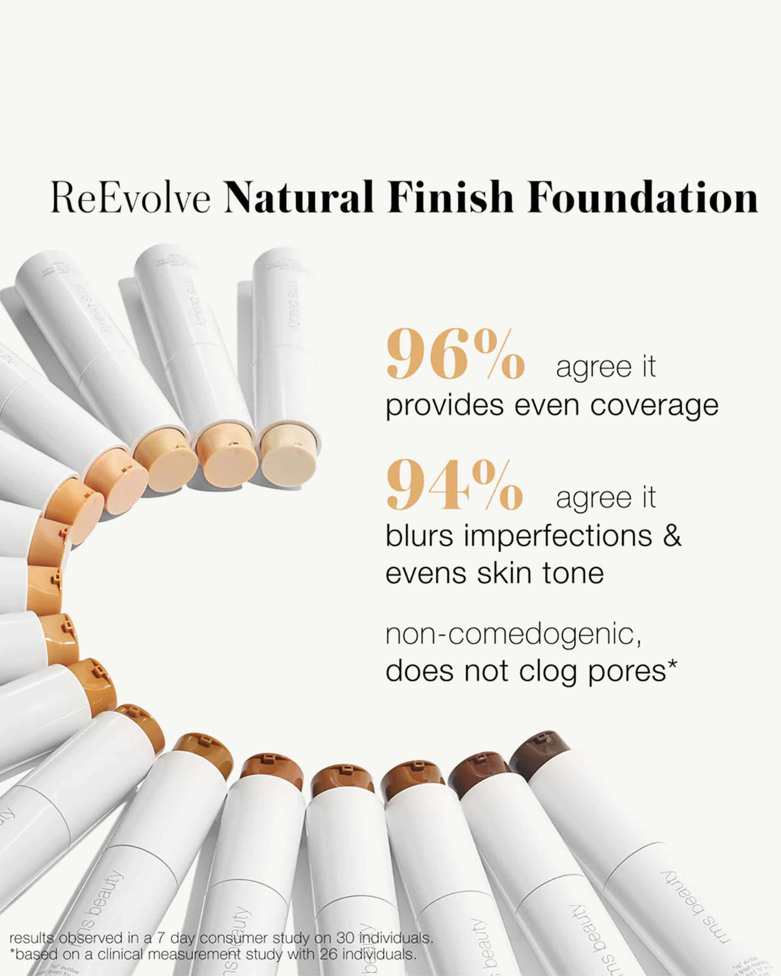 ReEvolve Natural Finish Liquid Foundation 7