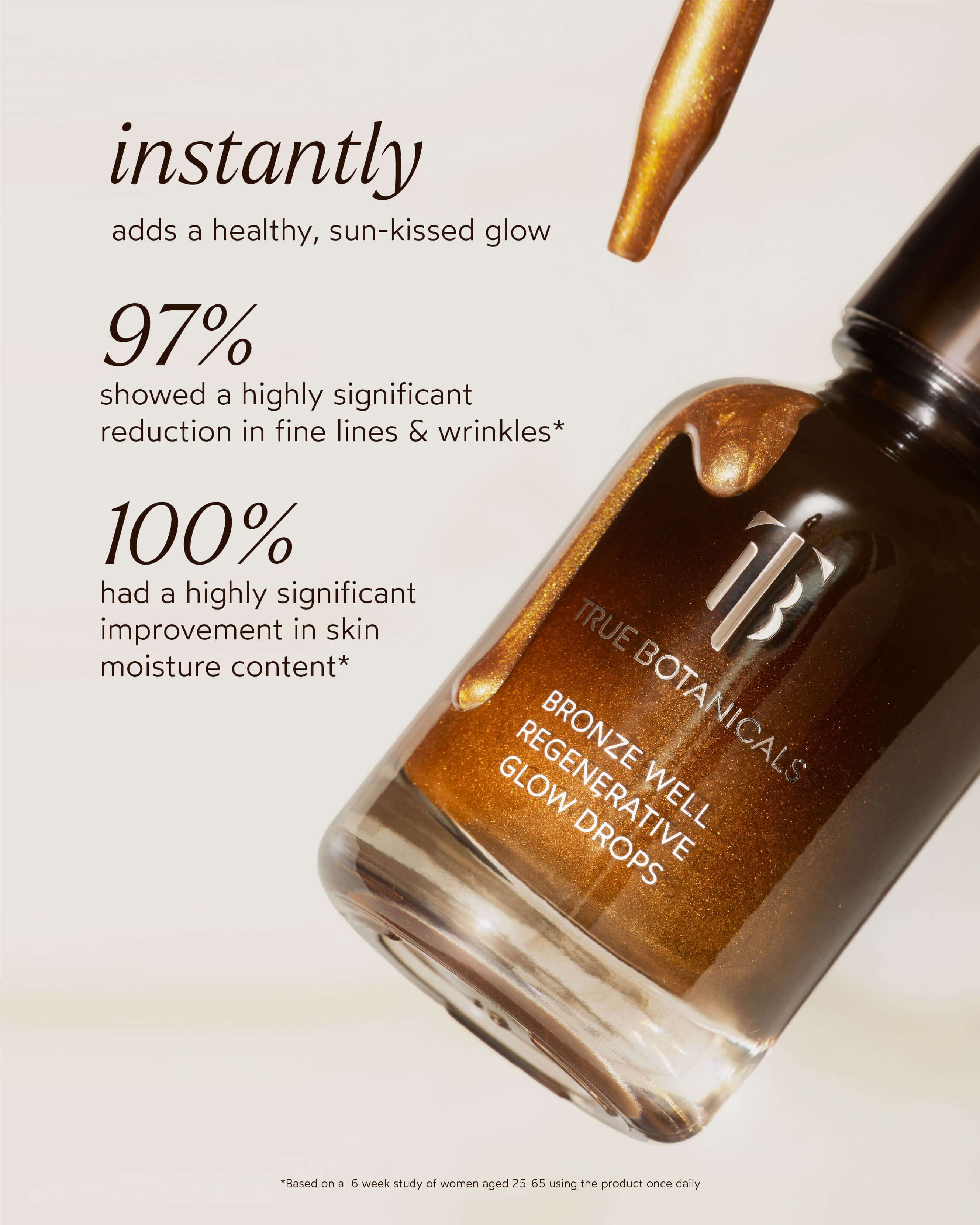 Bronze Well Regenerative Glow Drops 4