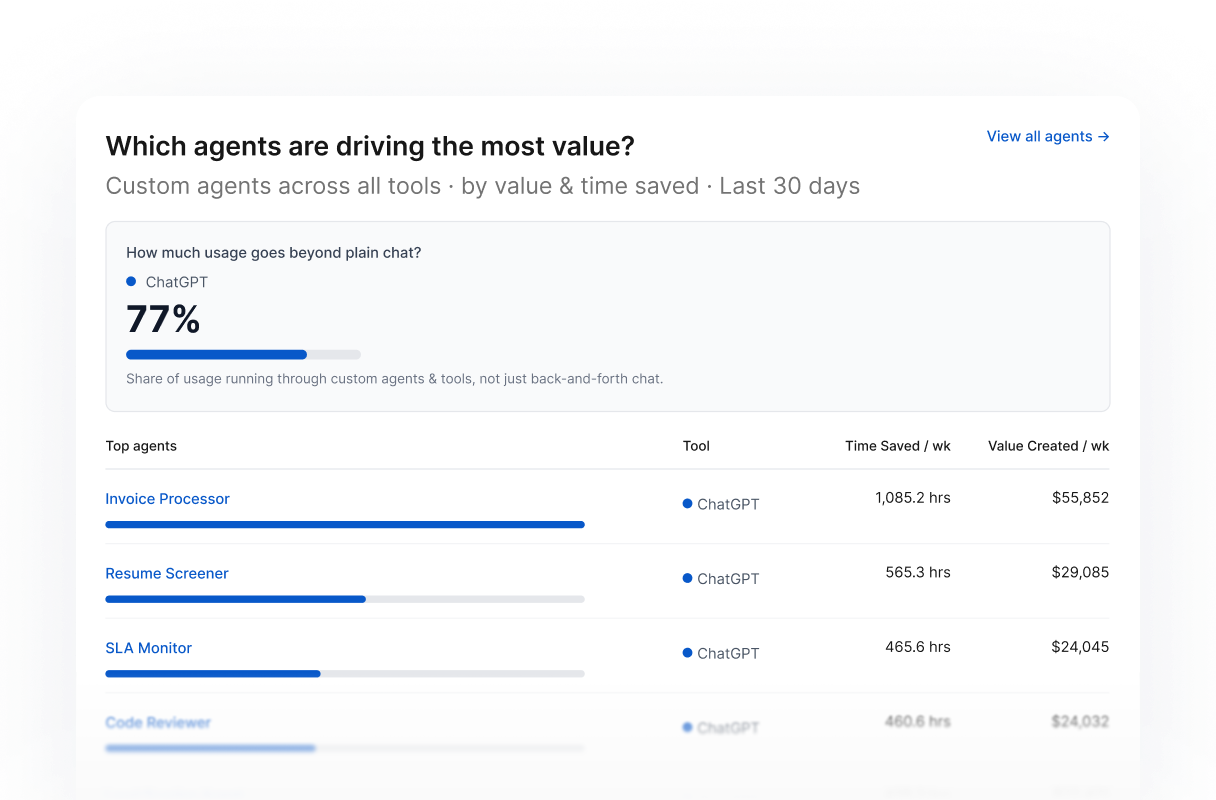 Track agents — product screen