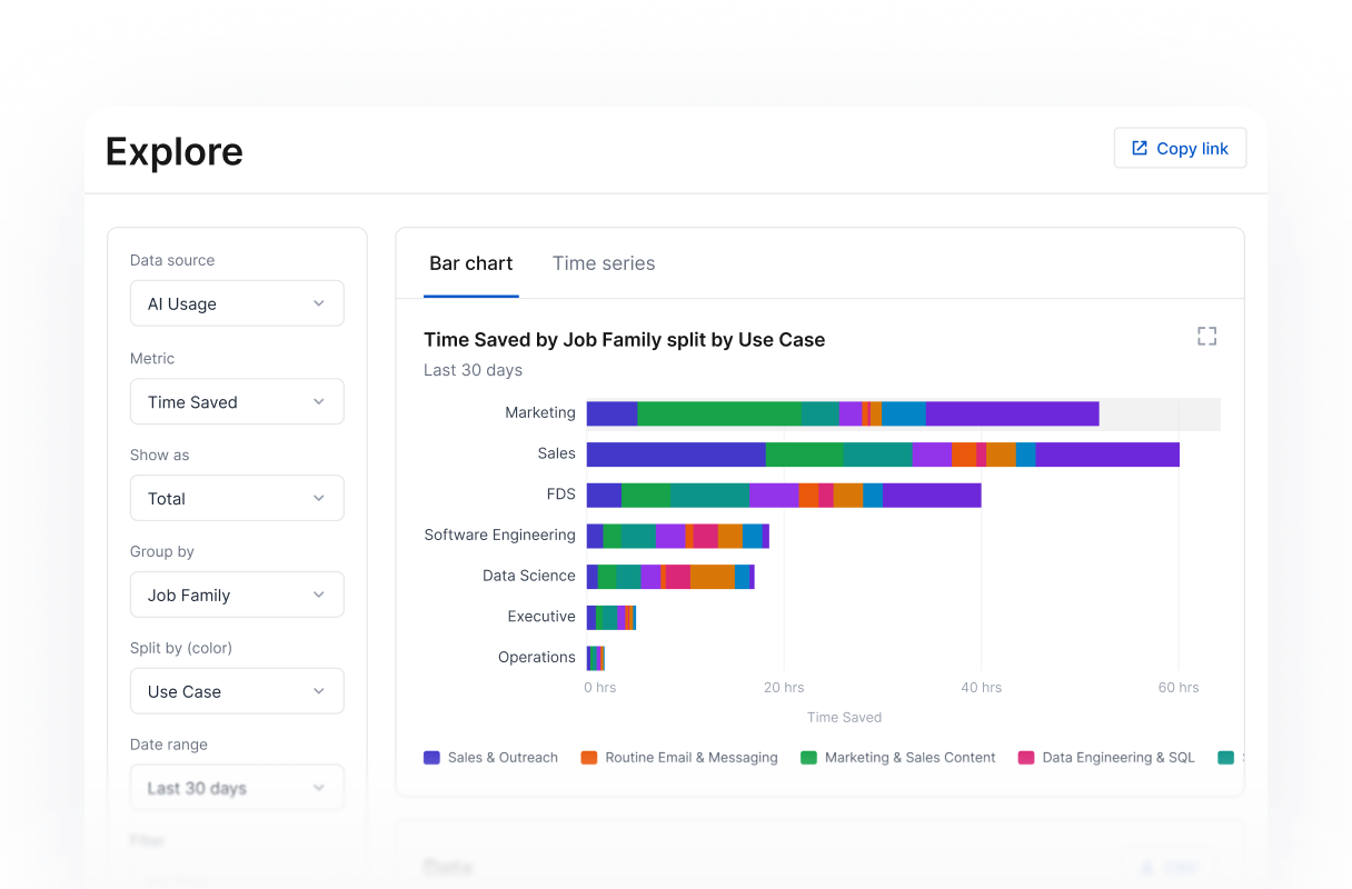 Answer any question — product screen