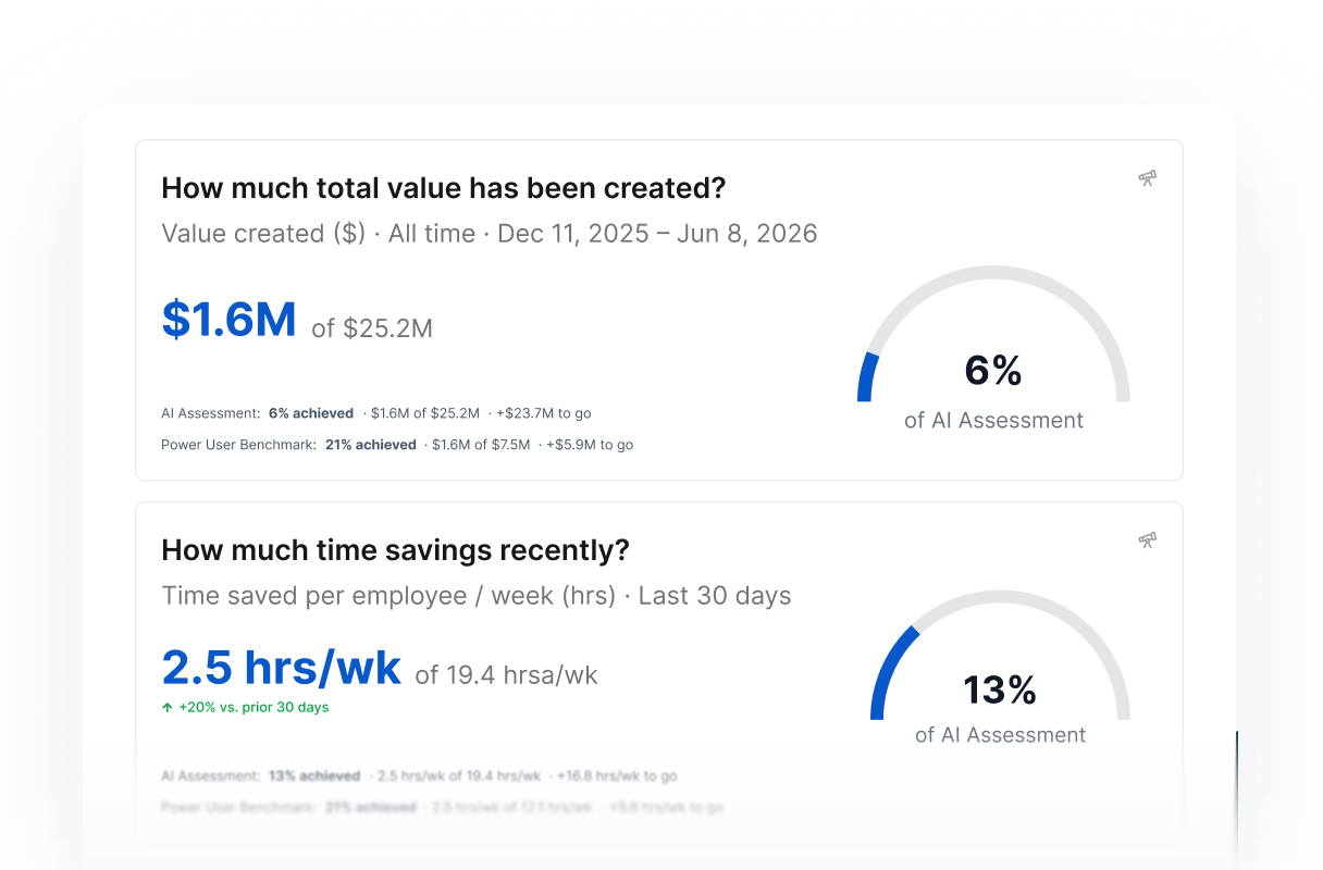 One number for AI ROI — product screen