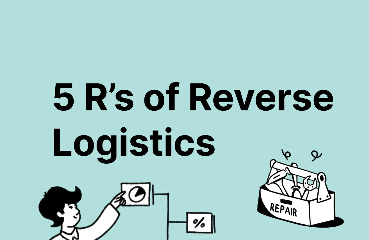 5 R's of Reverse Logistics