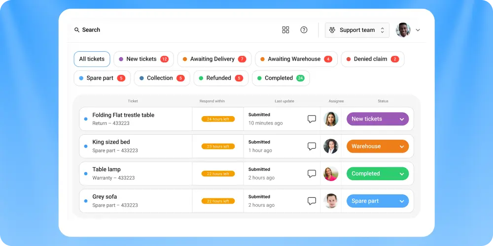Claimlane's Warranty Management Software Platform