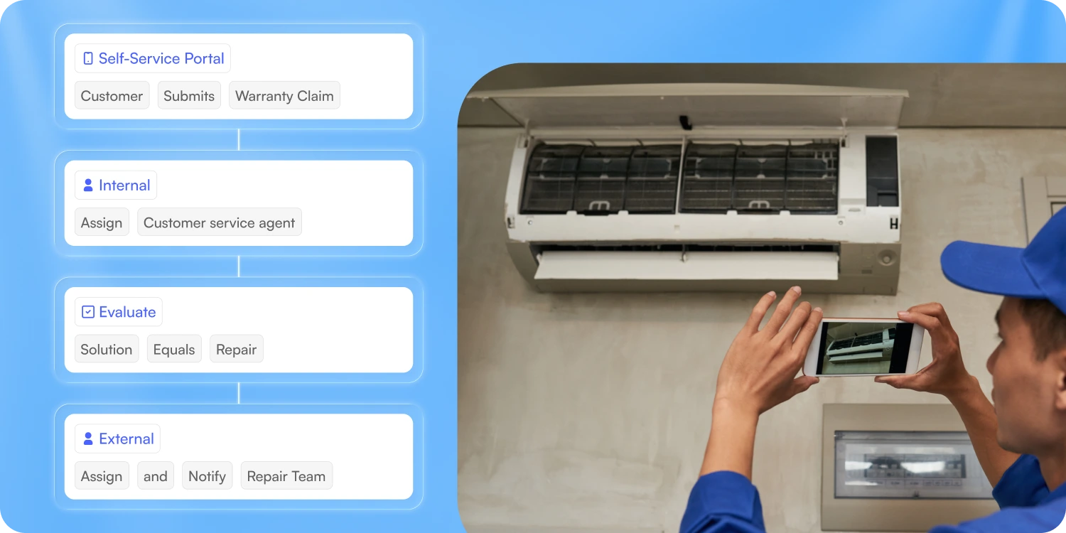 Field Service Management Software