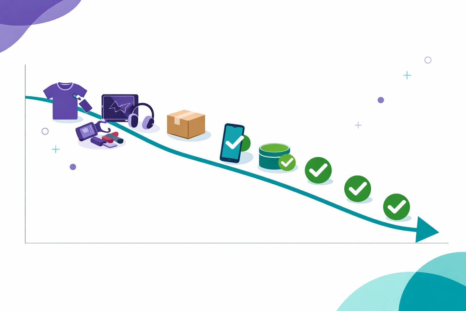 Downward trending return rate graph with ecommerce product icons showing improvement areas