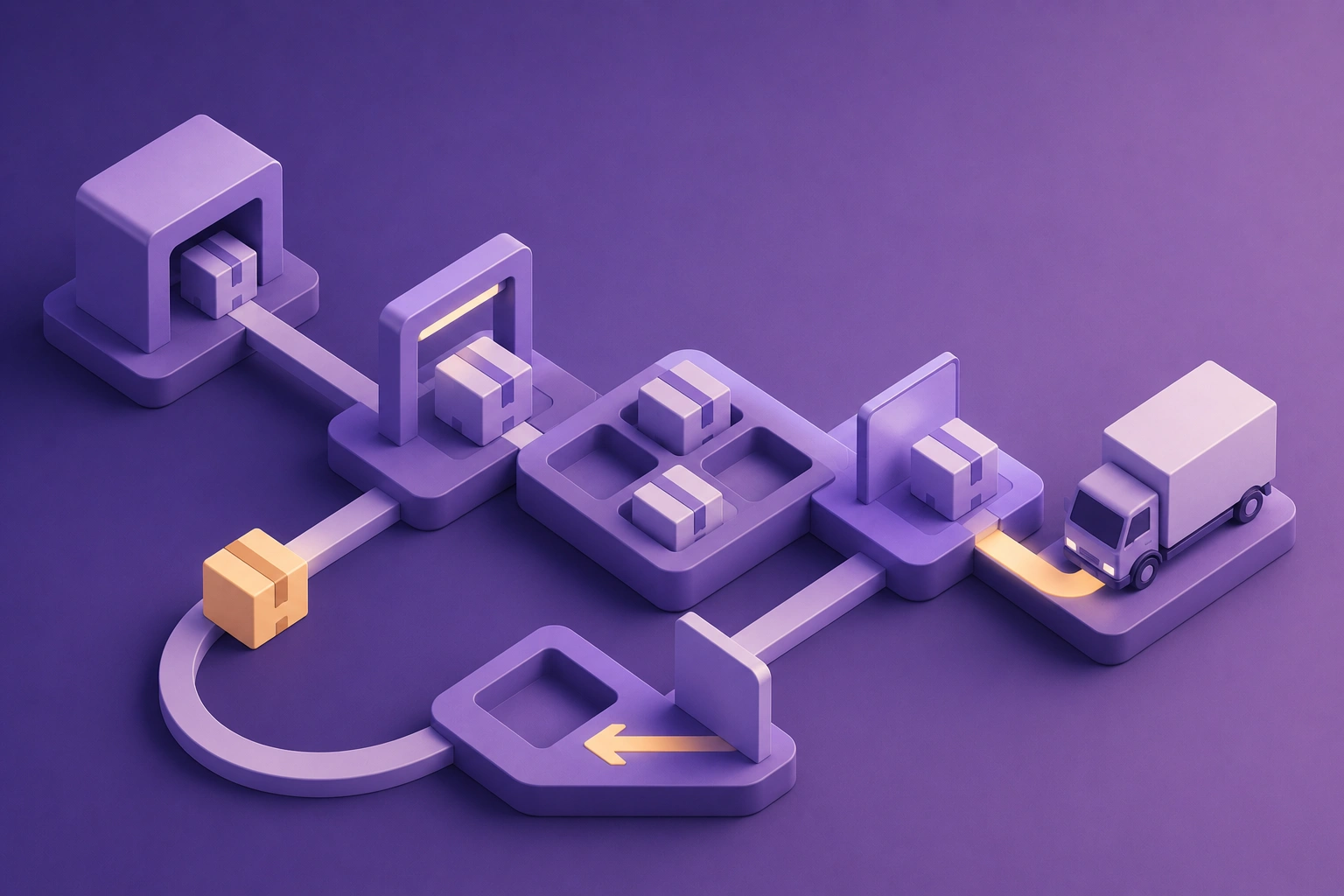 Isometric illustration in purple gradient showing a wrong parcel routed back and a correct parcel routed out through modular fulfillment blocks