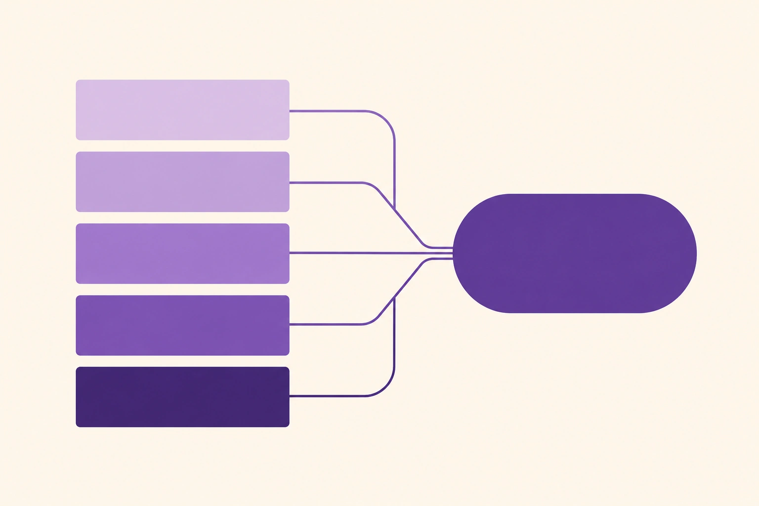 Flat geometric two-tone illustration of five stacked after-sales use case blocks feeding into a single decision shape