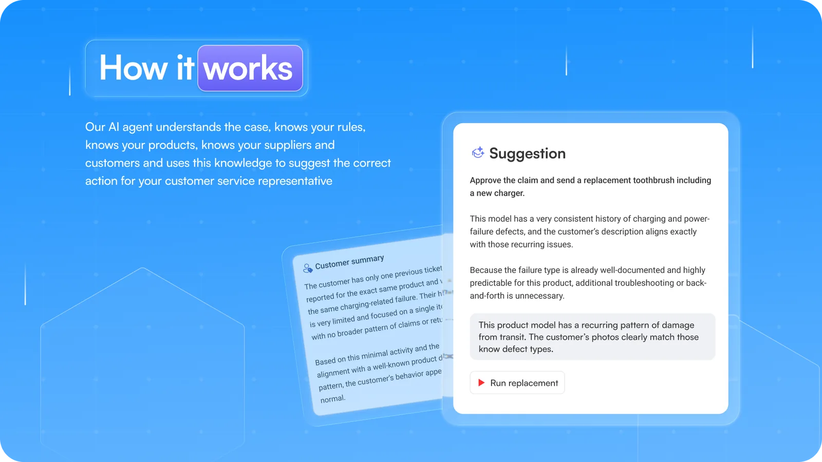 Illustration: Claimlane AI Agent, first for warranty claims & returns
