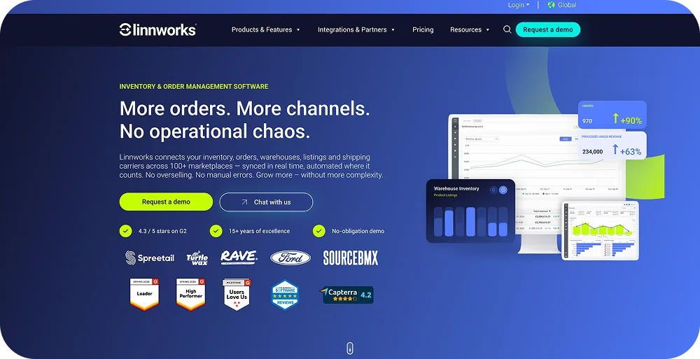 Linnworks Website