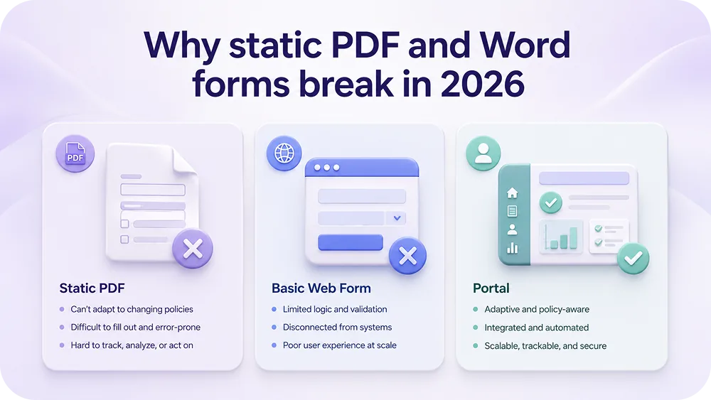 Illustration: Why warranty claim forms still matter in 2026