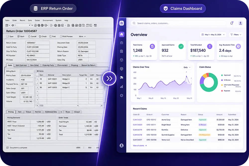 Split-screen showing a cluttered ERP return order screen vs a clean claims dashboard