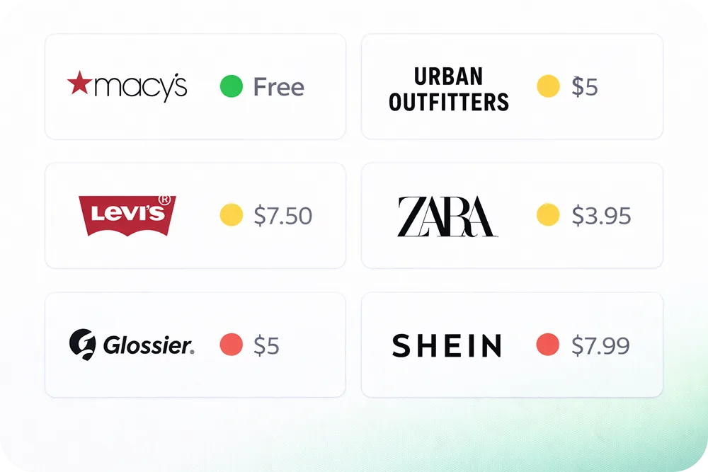 A visual scorecard showing 6 retailer logos in a grid