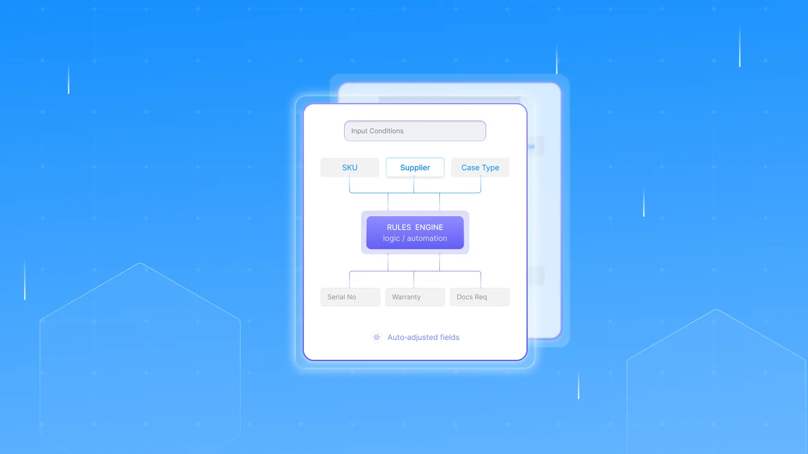 Illustration for: Purchase Order Management: The Complete Guide to Optimizing Your PO Process