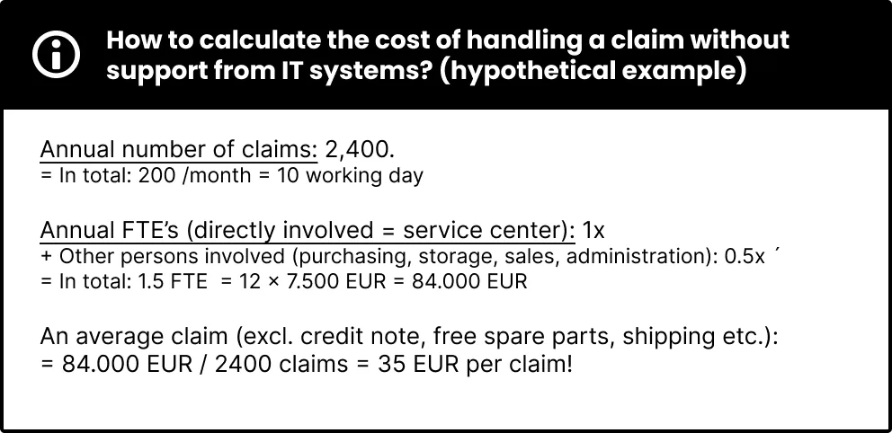 Calculation of the cost of a warranty claim