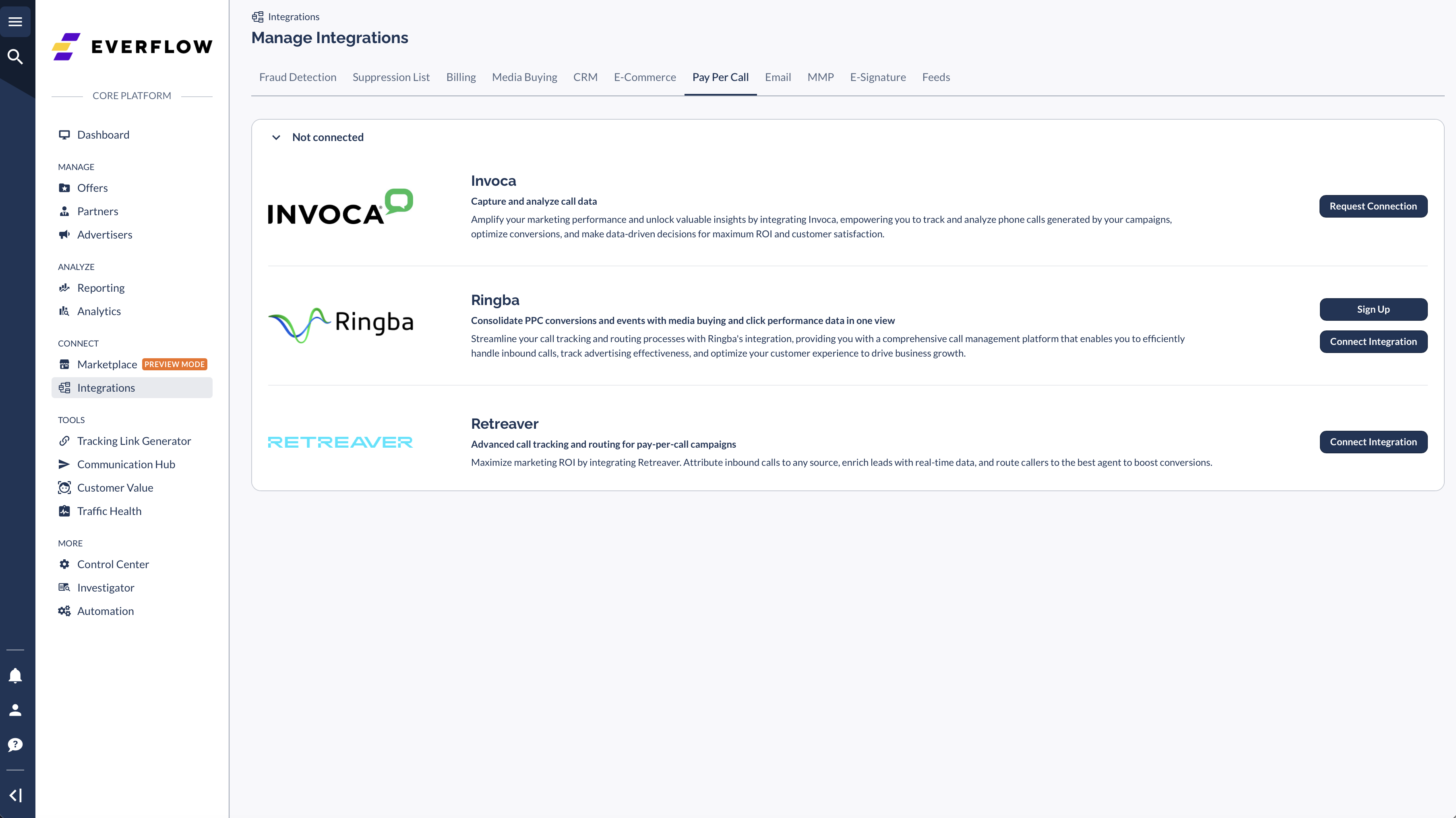 Everflow Pay Per Call integrations tab showing Retreaver