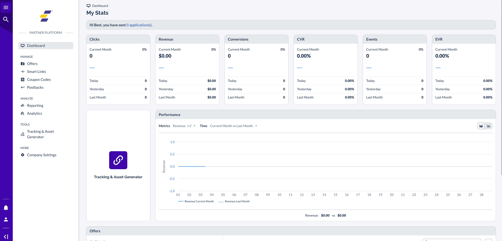 Generating a tracking link in the Tracking and Asset Generator section