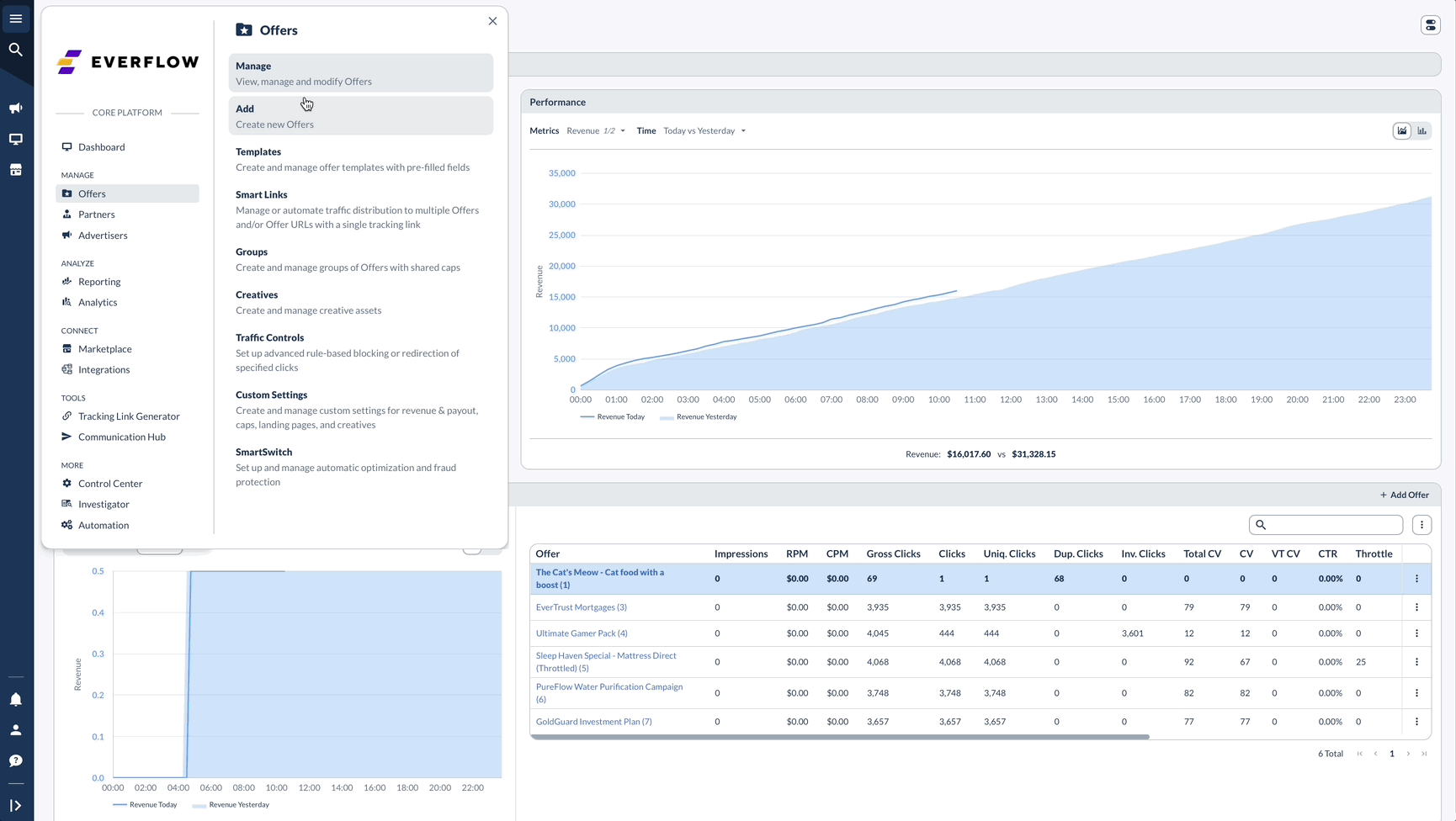 __wf_reserved_inherit