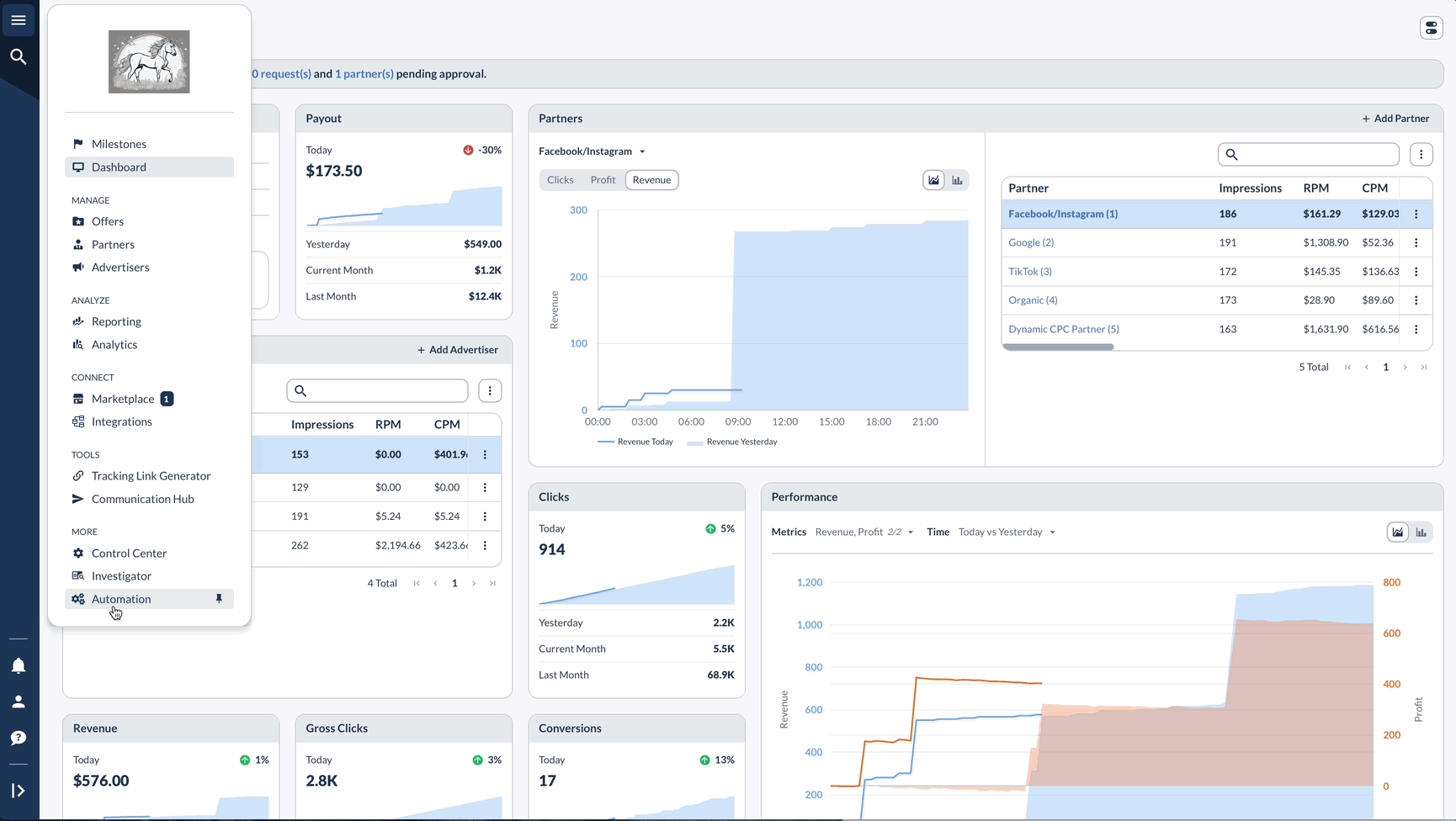 __wf_reserved_inherit