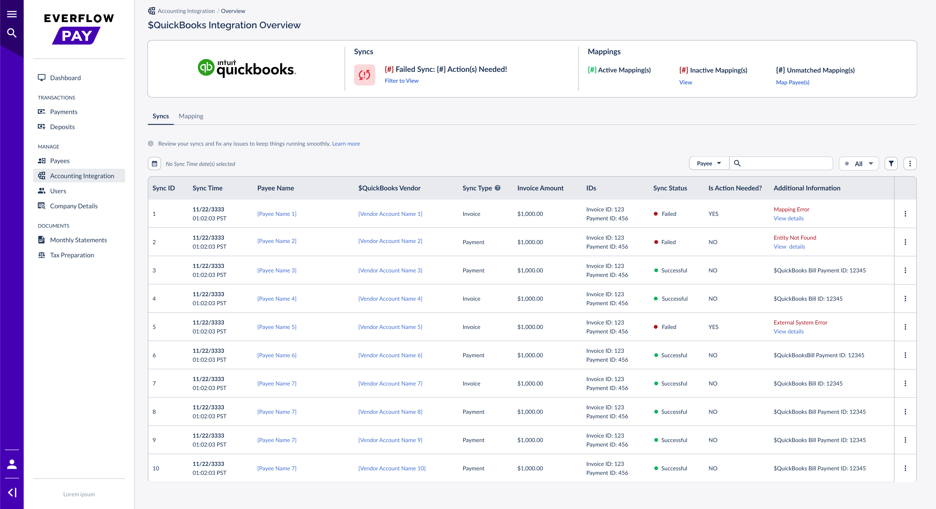 Syncs tab showing sync records with Invoice and Payment sync types