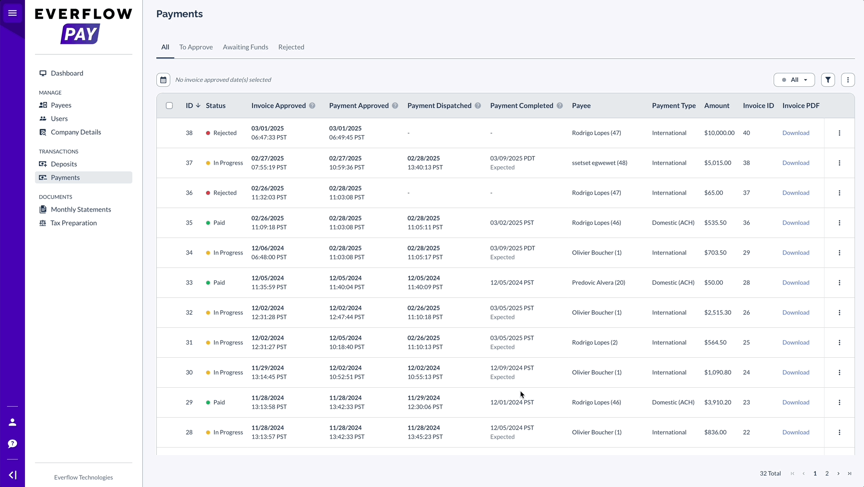 __wf_reserved_inherit