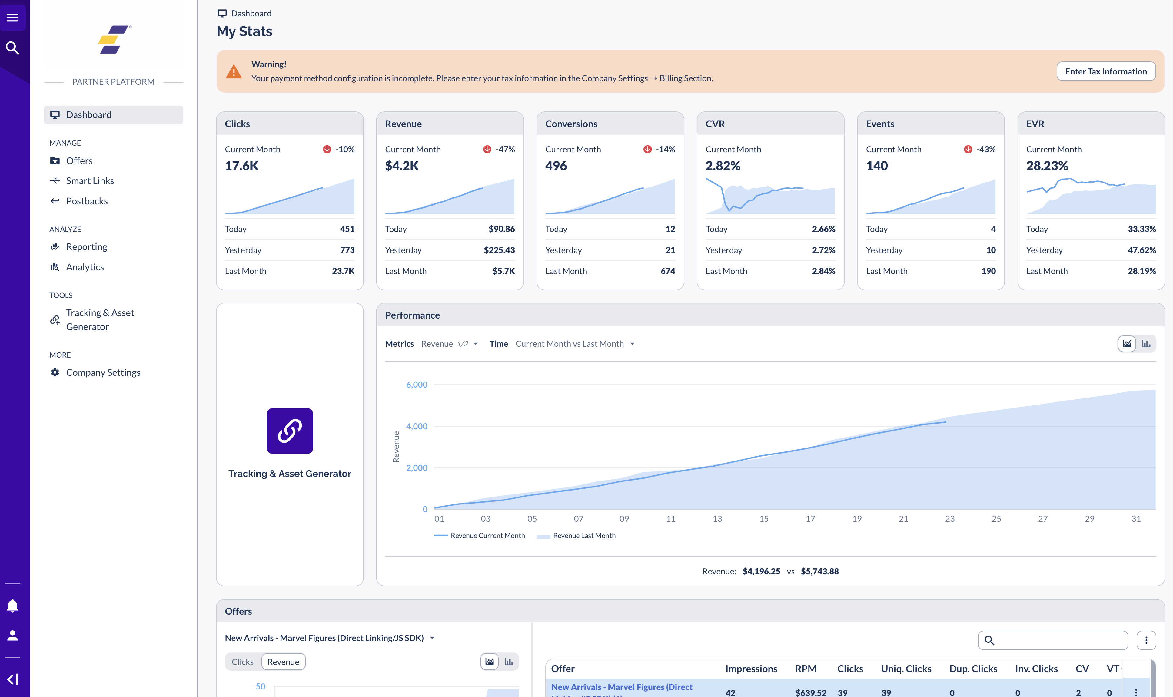 Partner Platform Dashboard showing My Stats with Clicks, Revenue, Conversions, CVR, Events, and EVR widgets