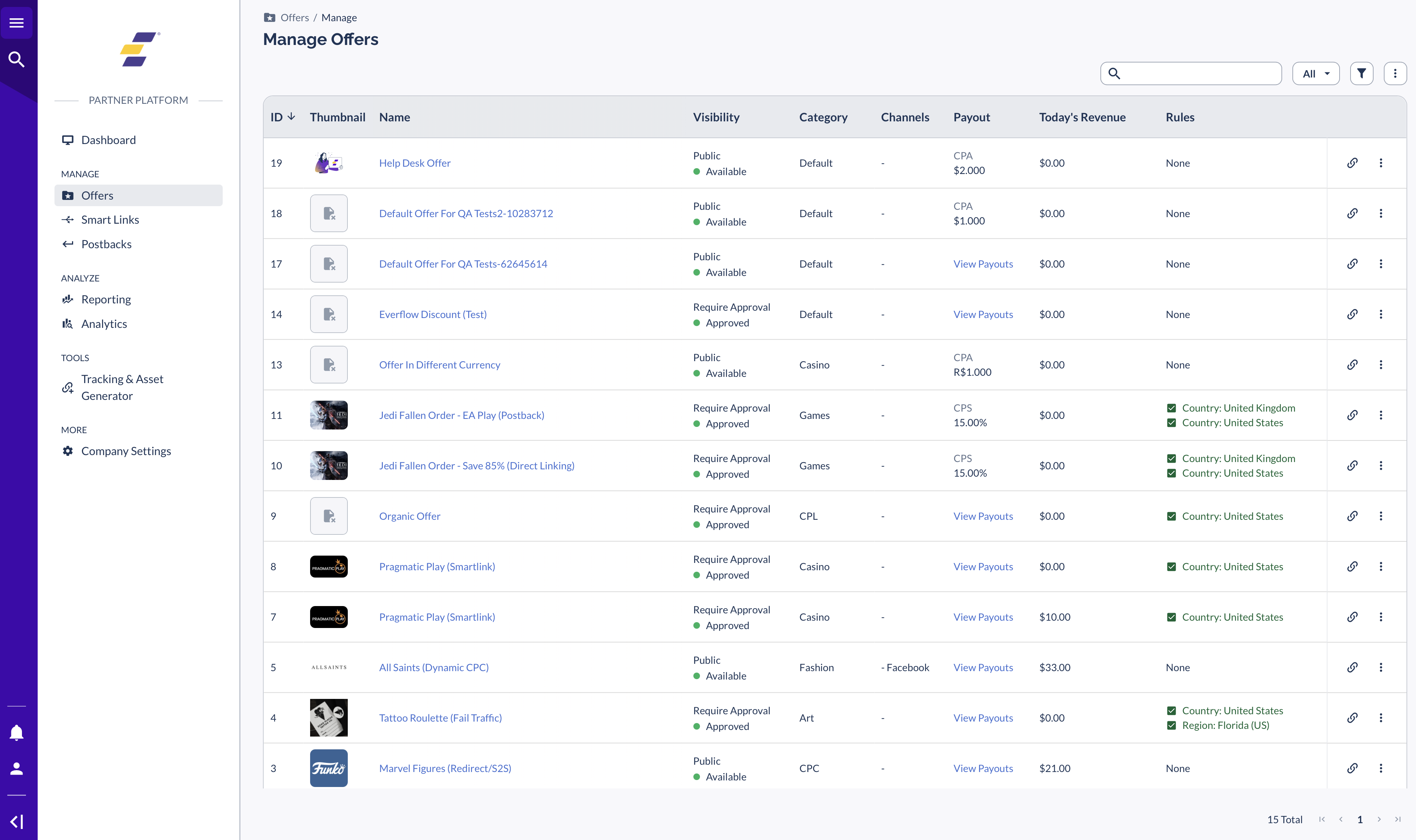 Partner Platform Manage Offers page showing offer list with Visibility, Category, Payout and Today's Revenue columns